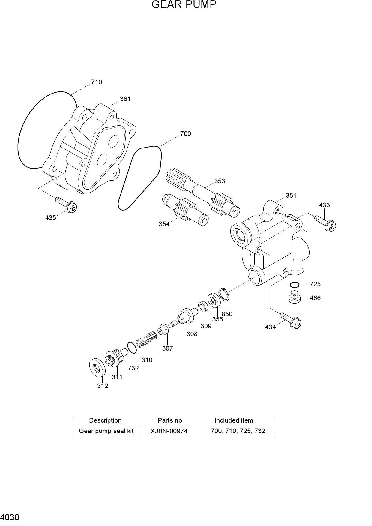 GEAR PUMP