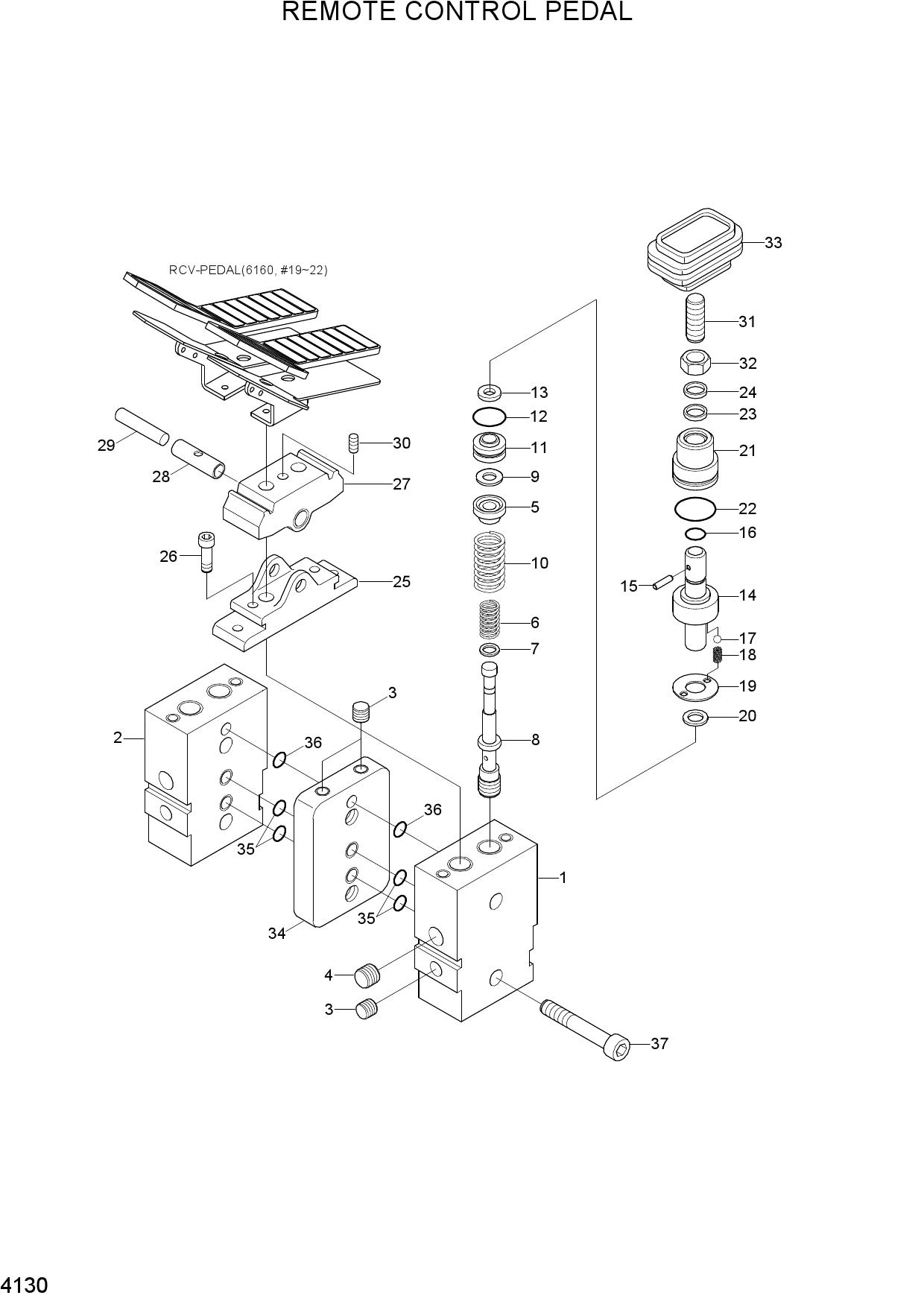 REMOTE CONTROL PEDAL