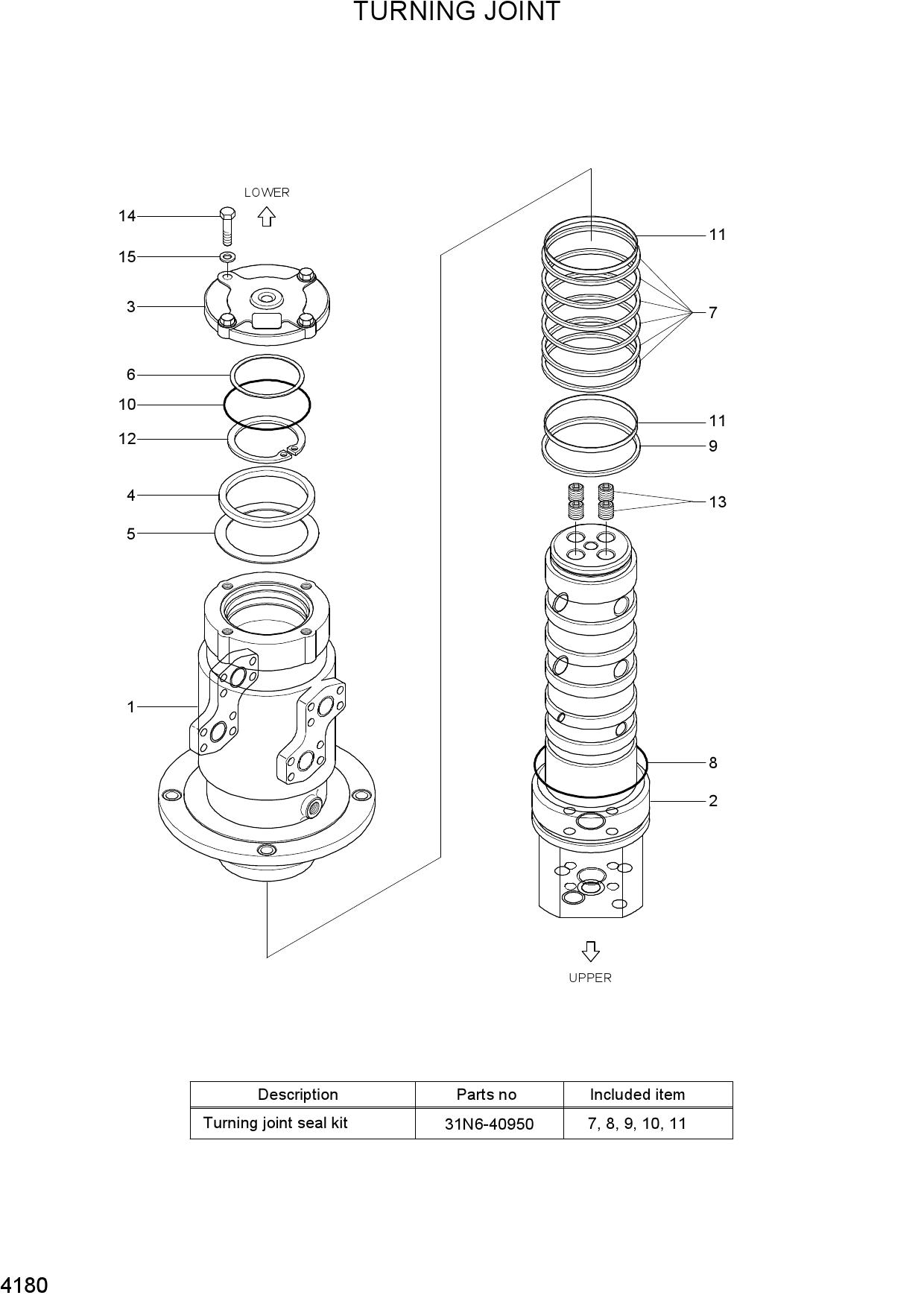 TURNING JOINT