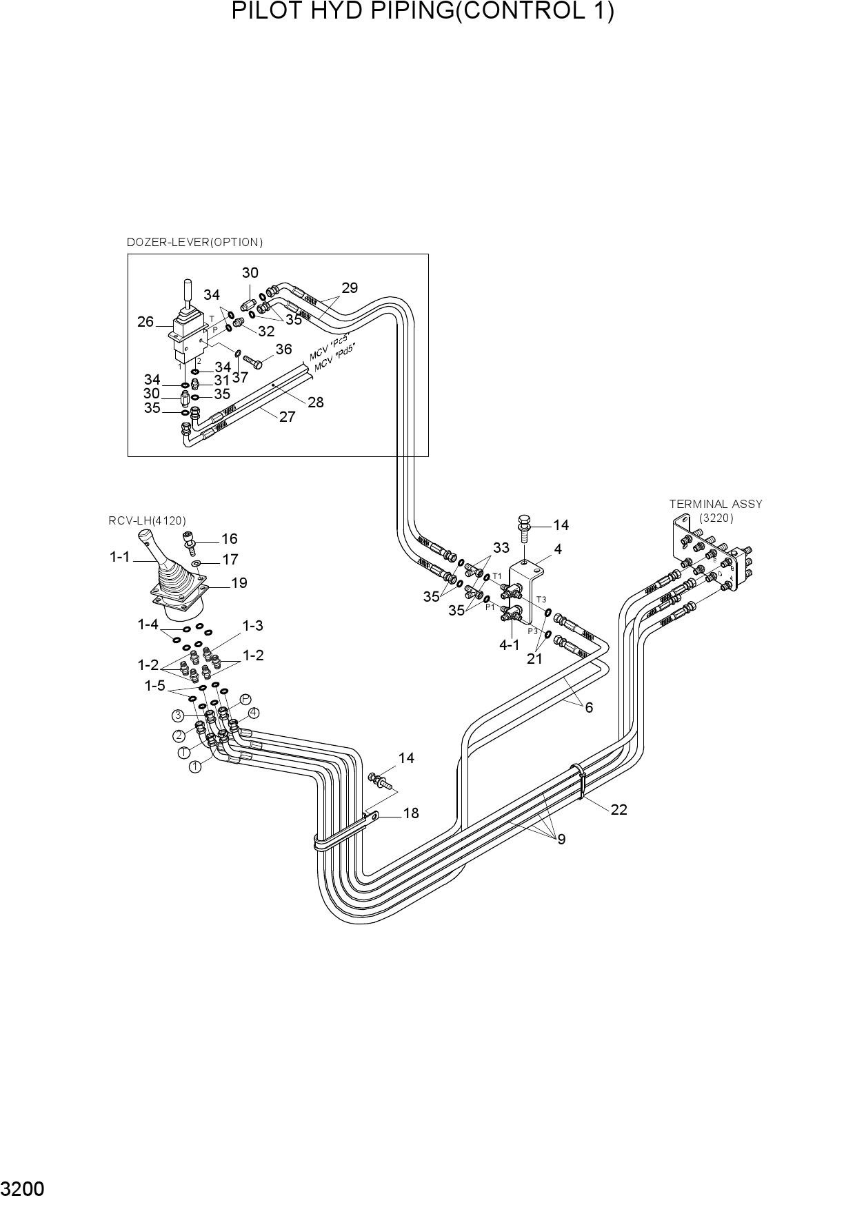 PILOT HYD PIPING(CONTROL 1)