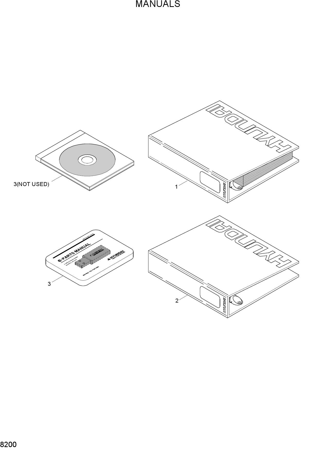 MANUALS
