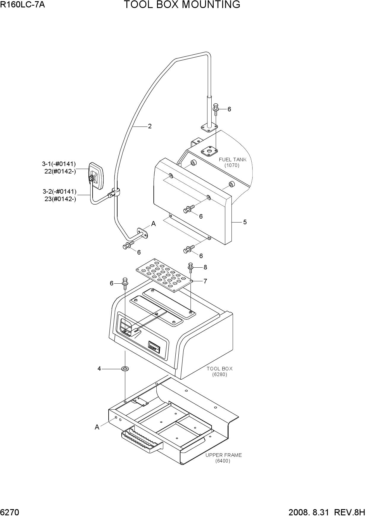 TOOL BOX MOUNTING