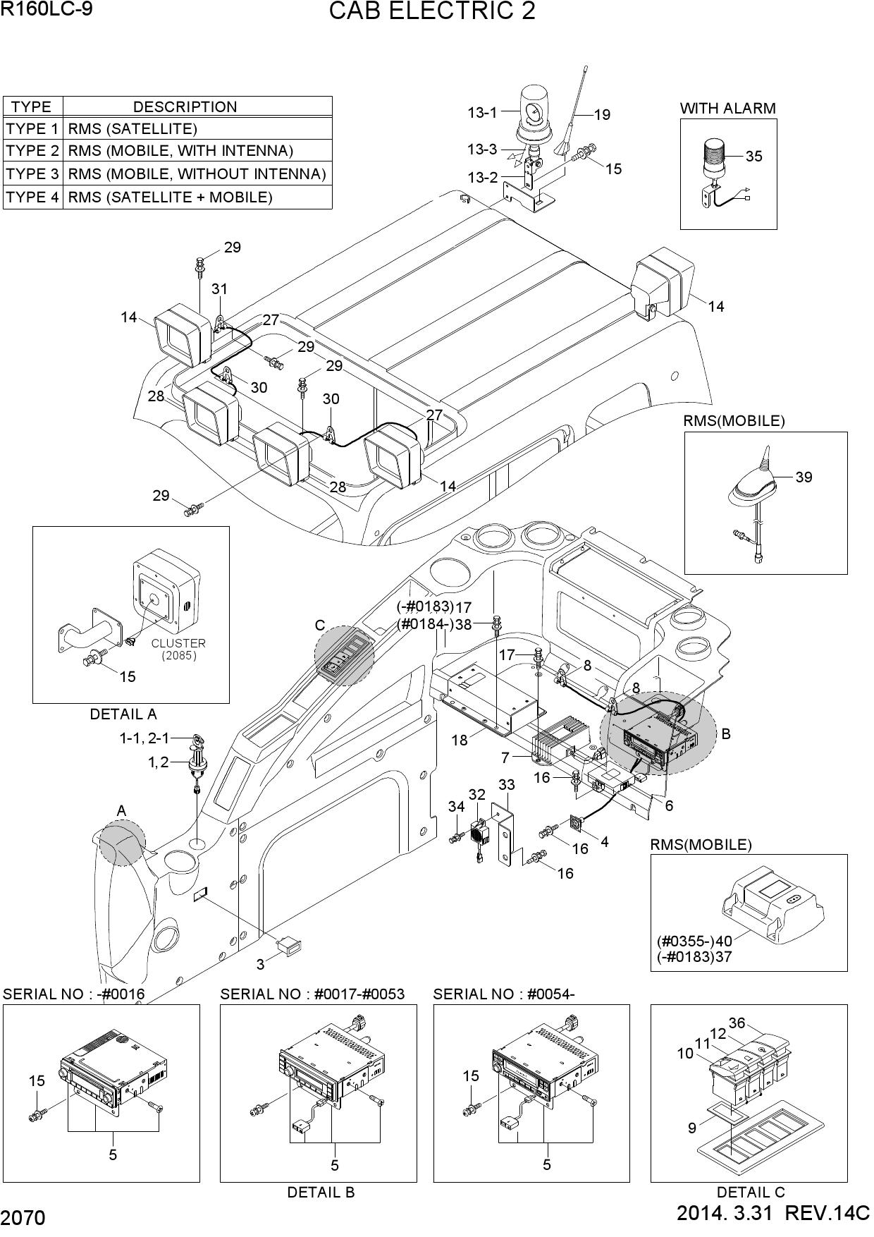 CAB ELECTRIC 2