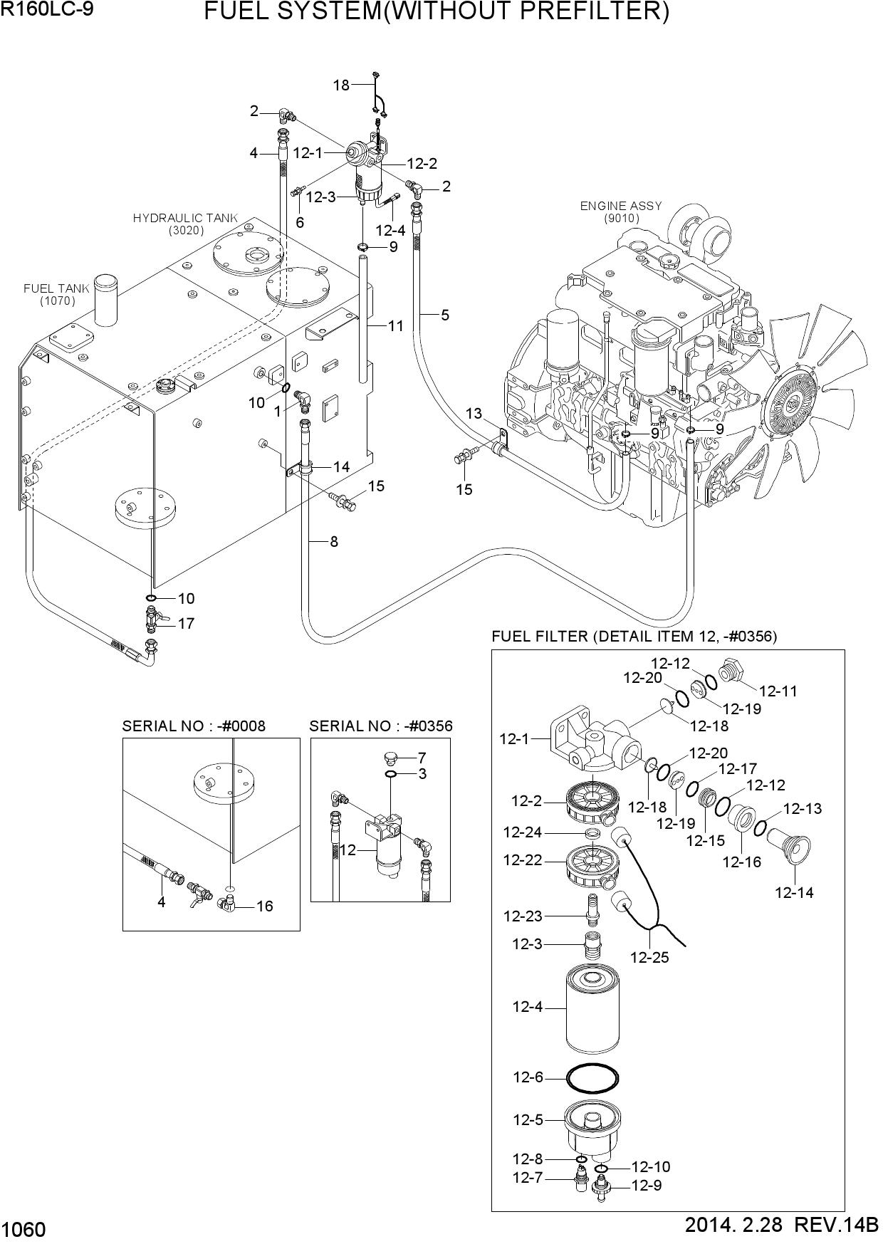 FUEL SYSTEM(WITHOUT PREFILTER)