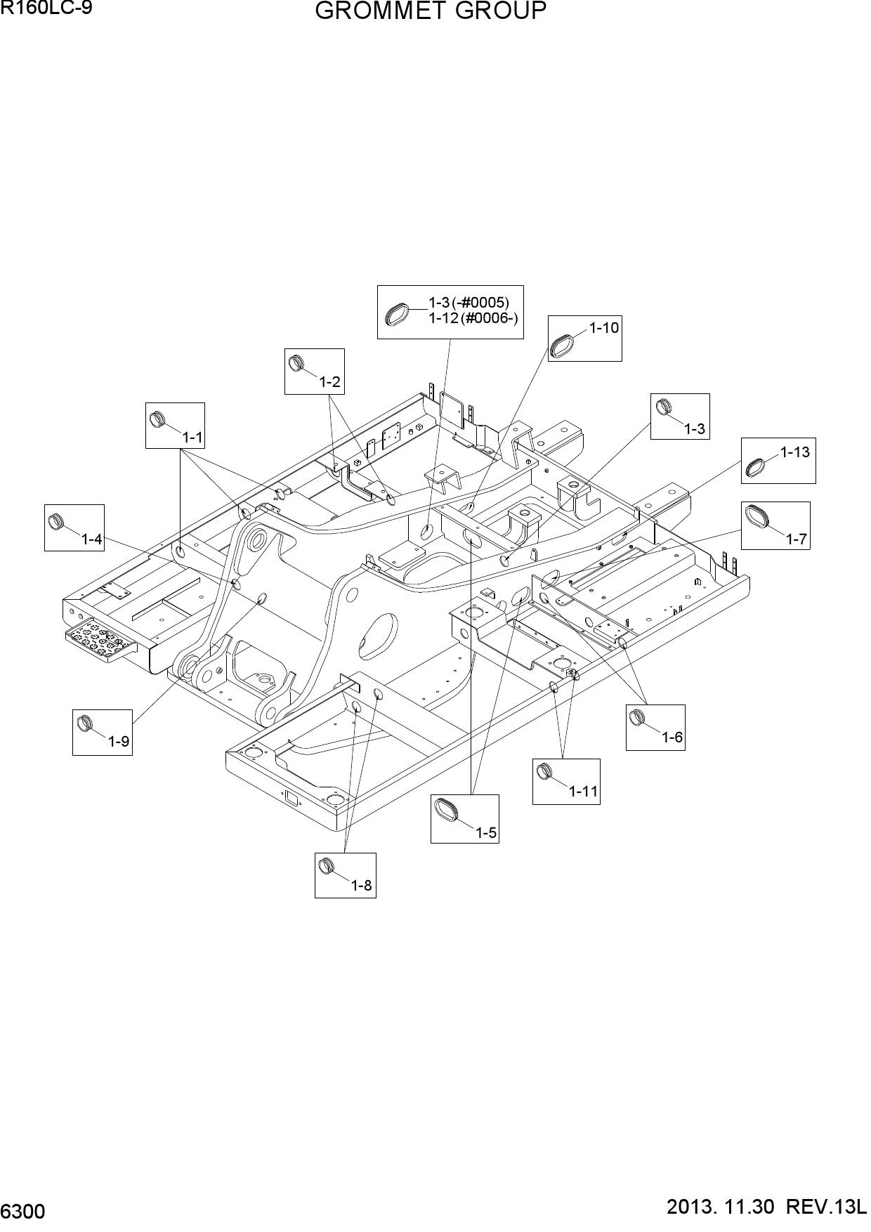 GROMMET GROUP