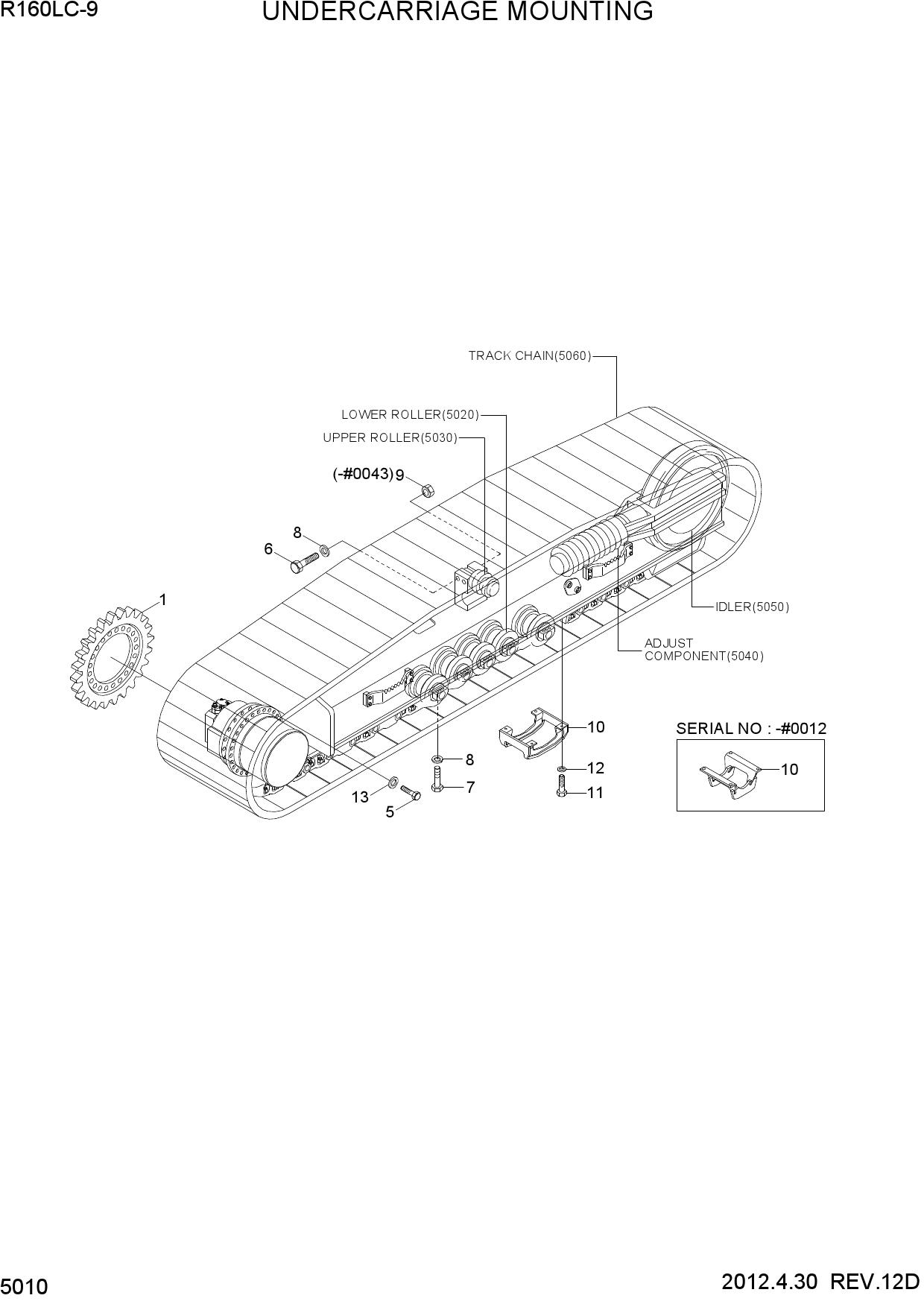 UNDERCARRIAGE MOUNTING