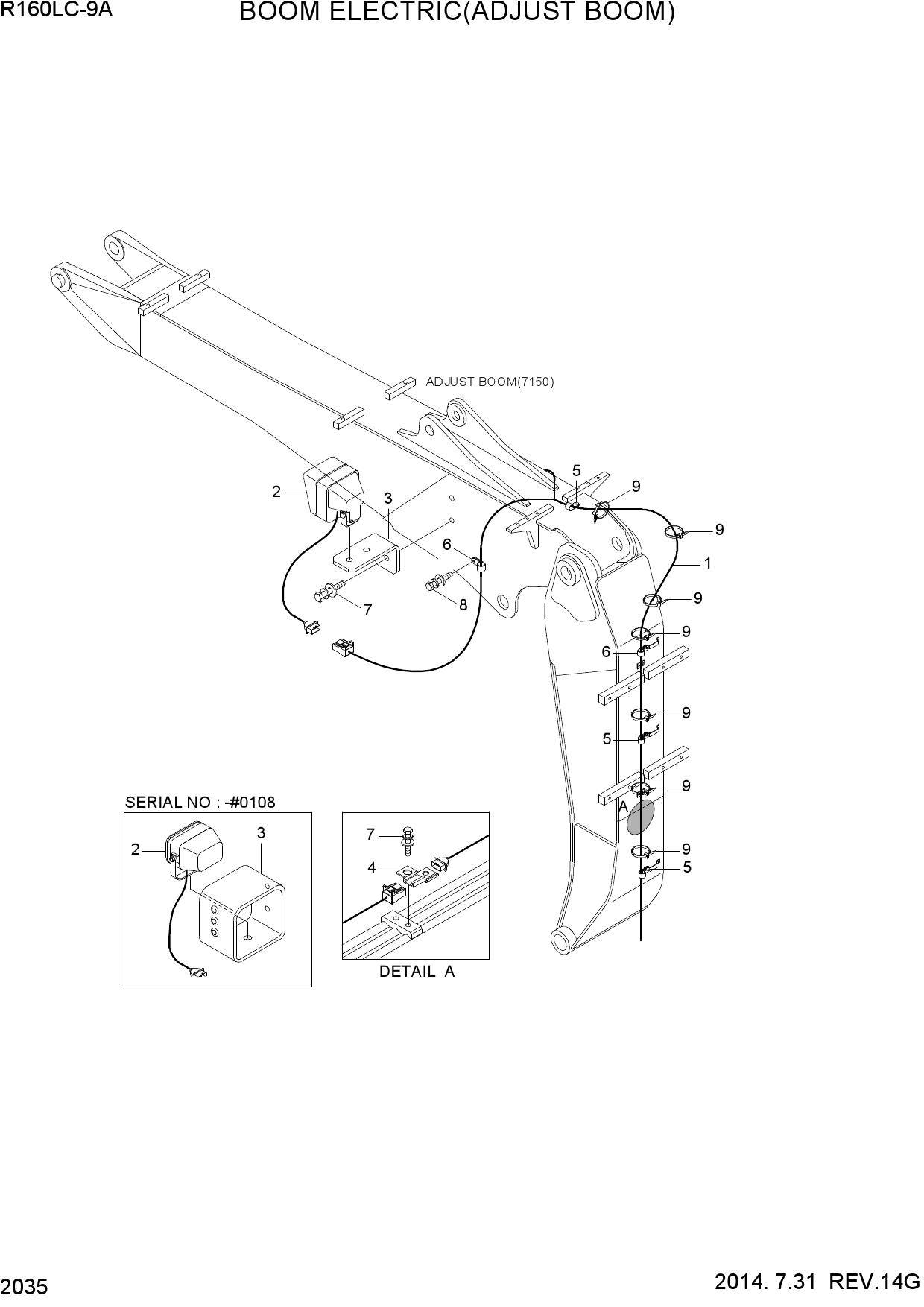 BOOM ELECTRIC(ADJUST BOOM)