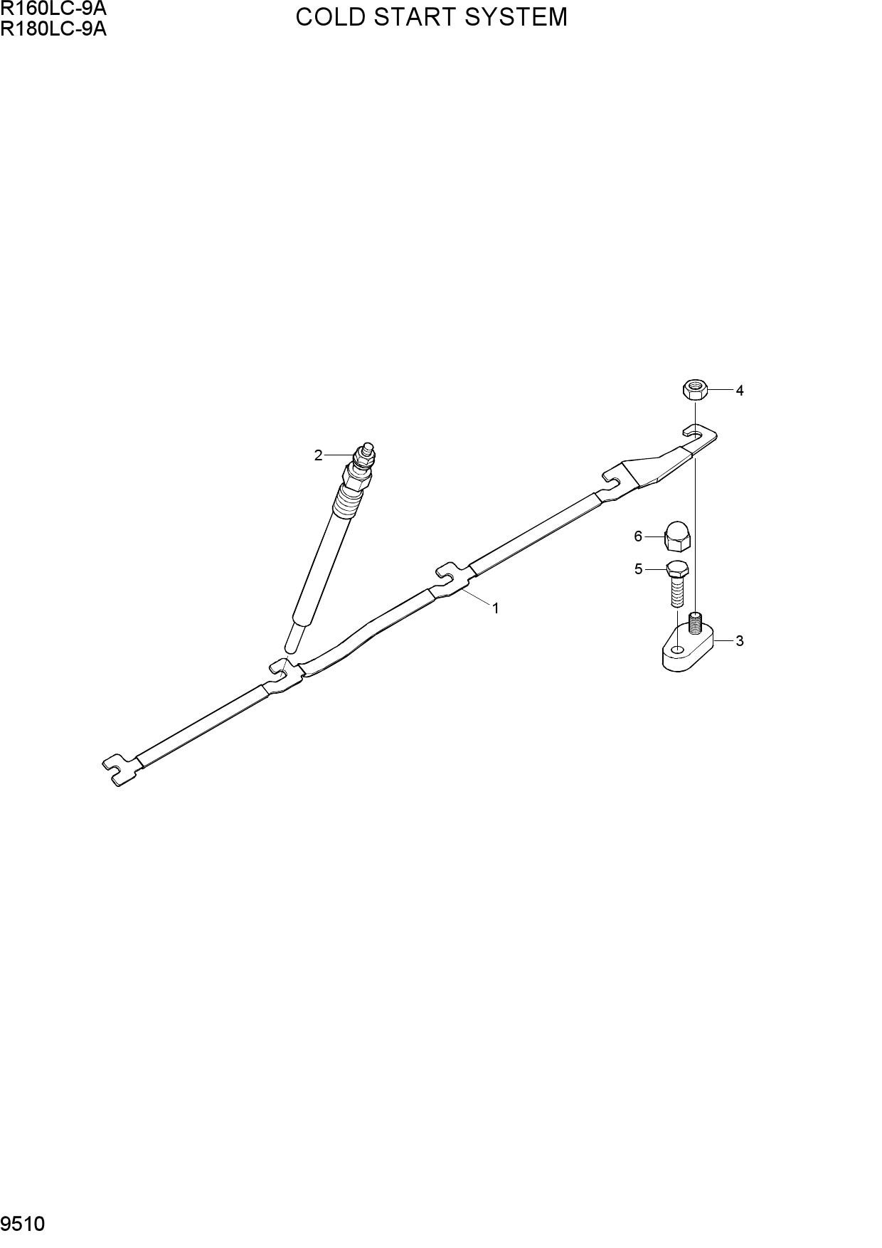 COLD START SYSTEM
