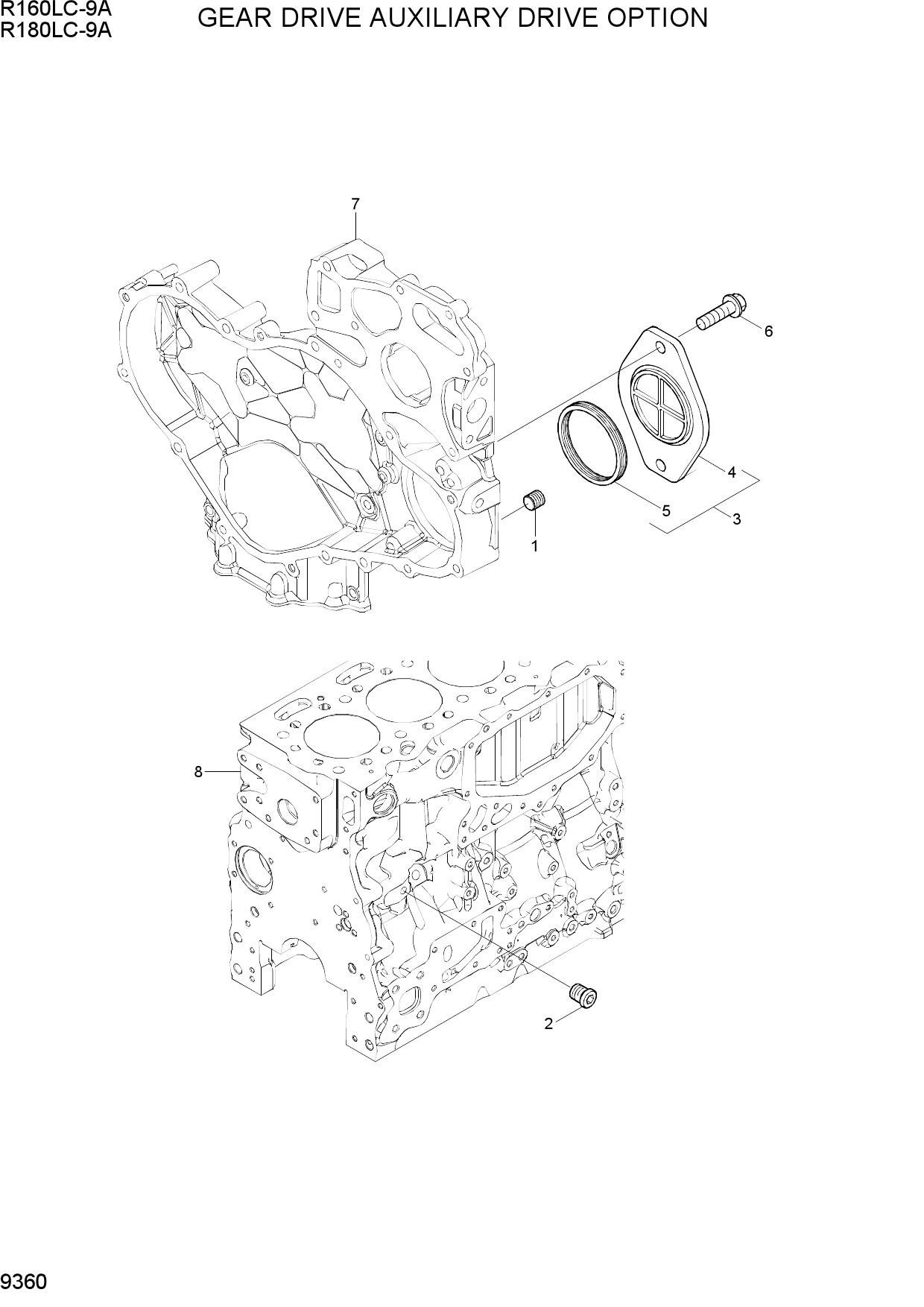 GEAR DRIVE AUXILIARY DRIVE OPTION