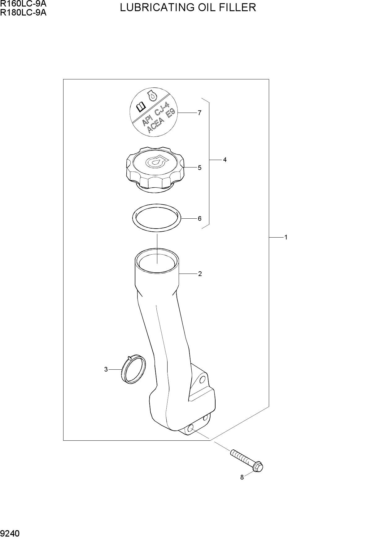 LUBRICATING OIL FILLER