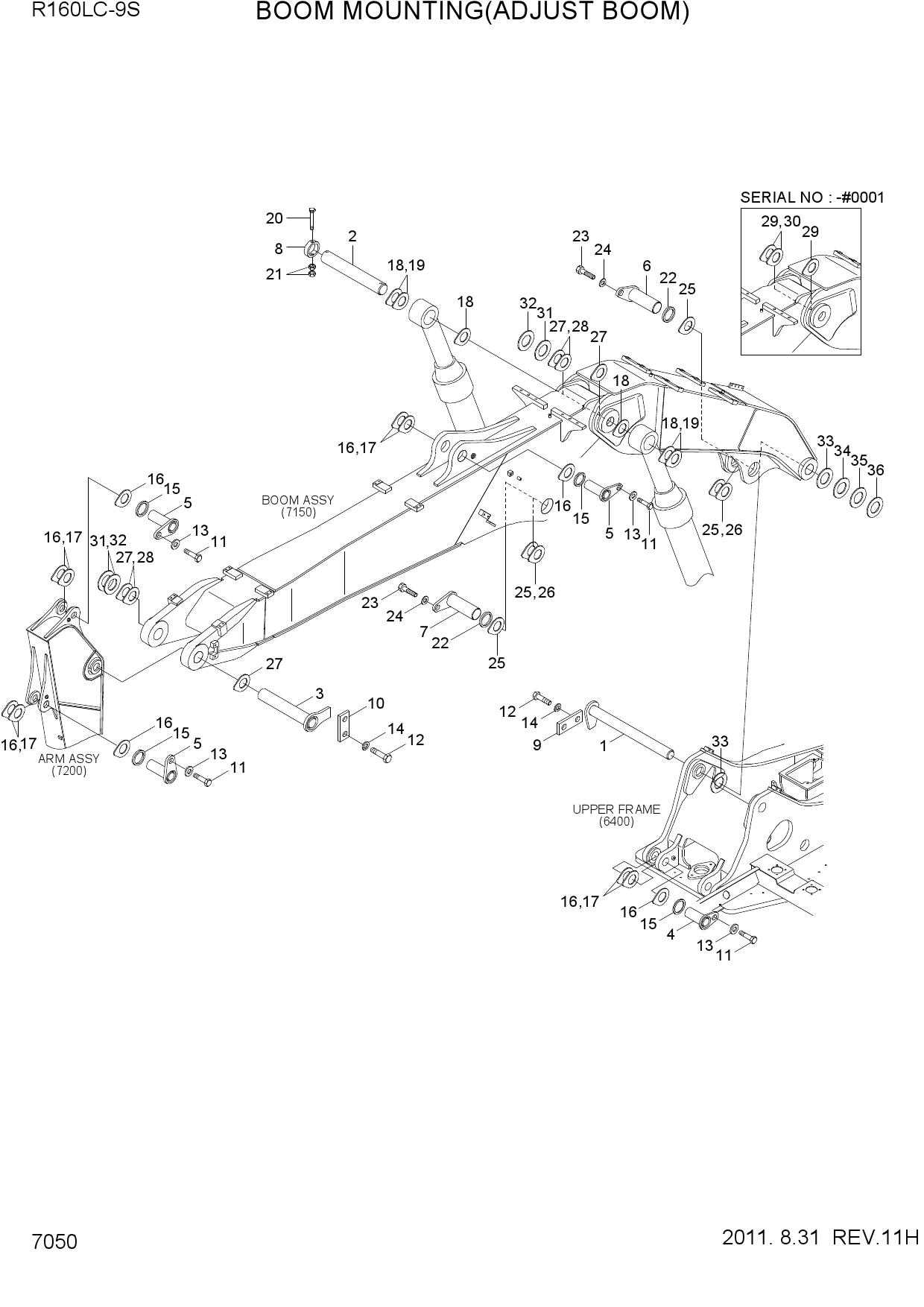 BOOM MOUNTING(ADJUST BOOM)