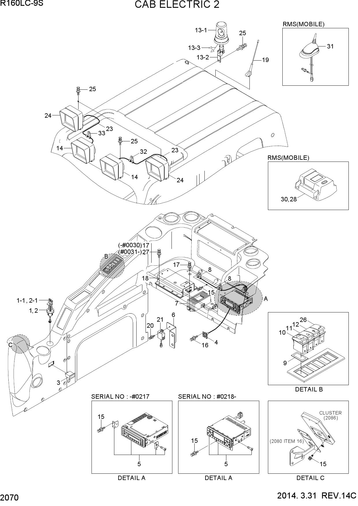 CAB ELECTRIC 2