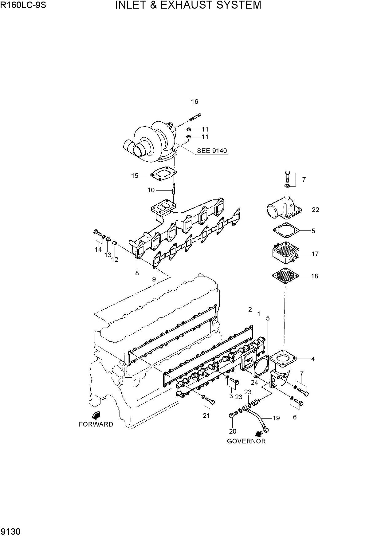 INLET & EXHAUST SYSTEM