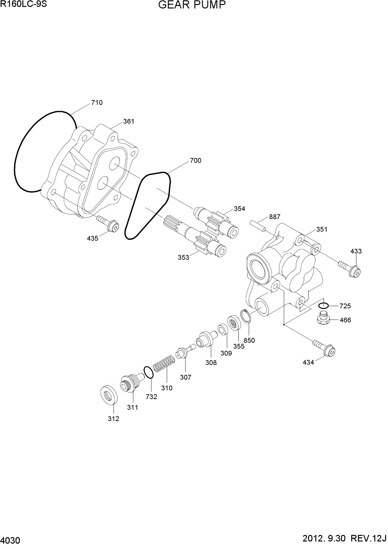 GEAR PUMP