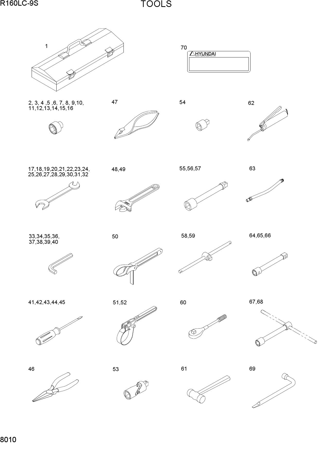 TOOLS
