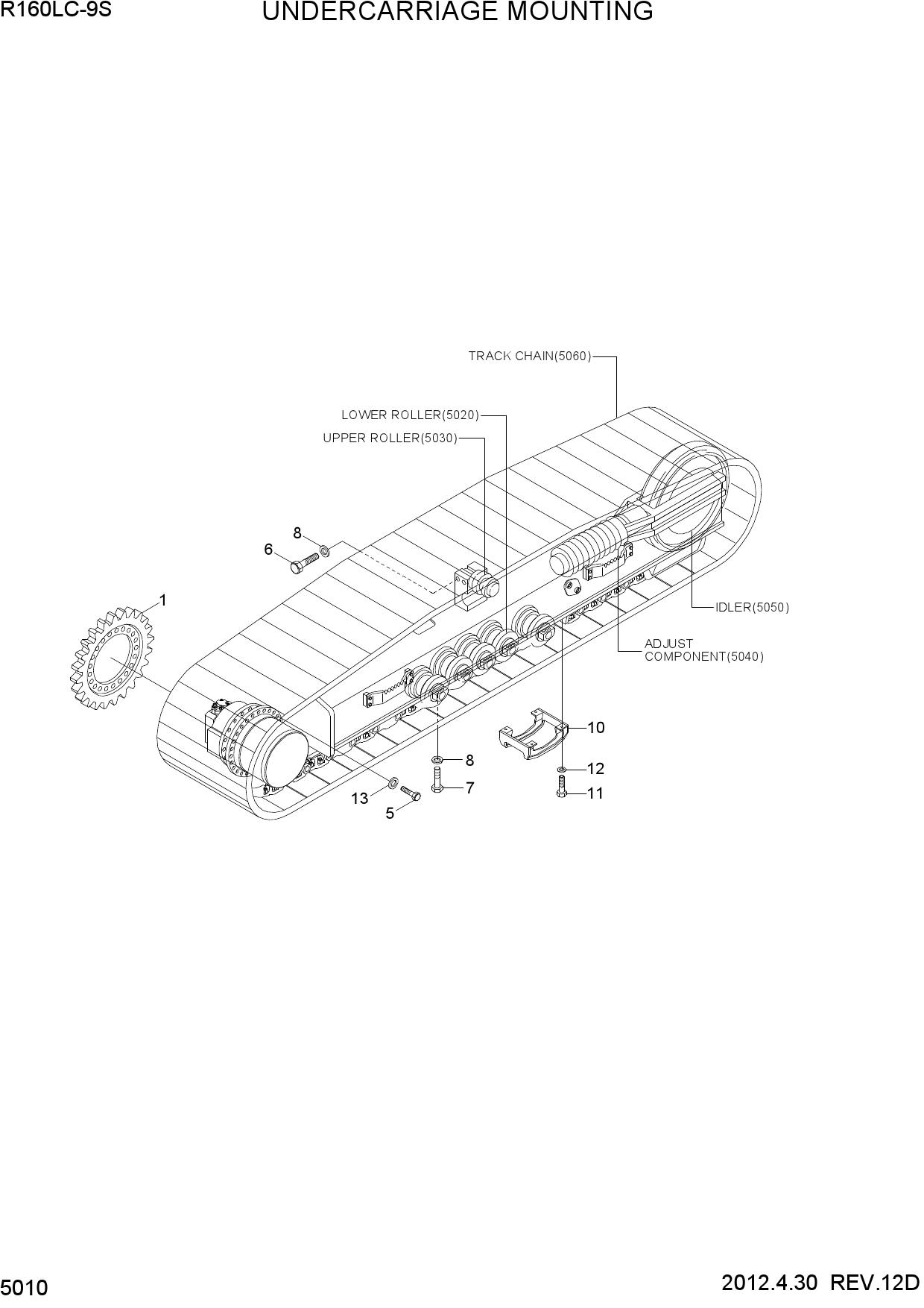 UNDERCARRIAGE MOUNTING
