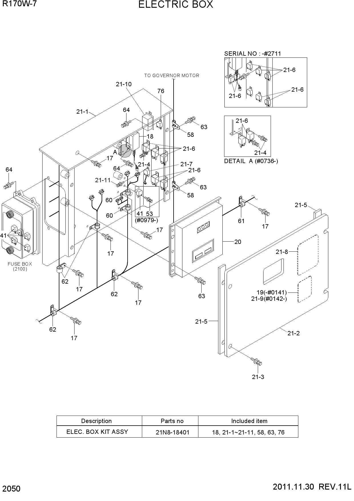 ELECTRIC BOX