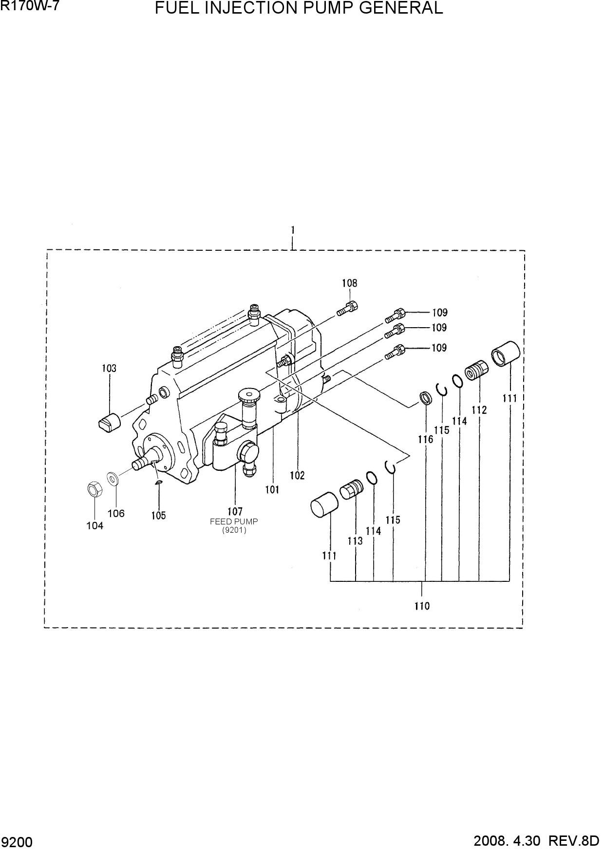 FUEL INJECTION PUMP GENERAL
