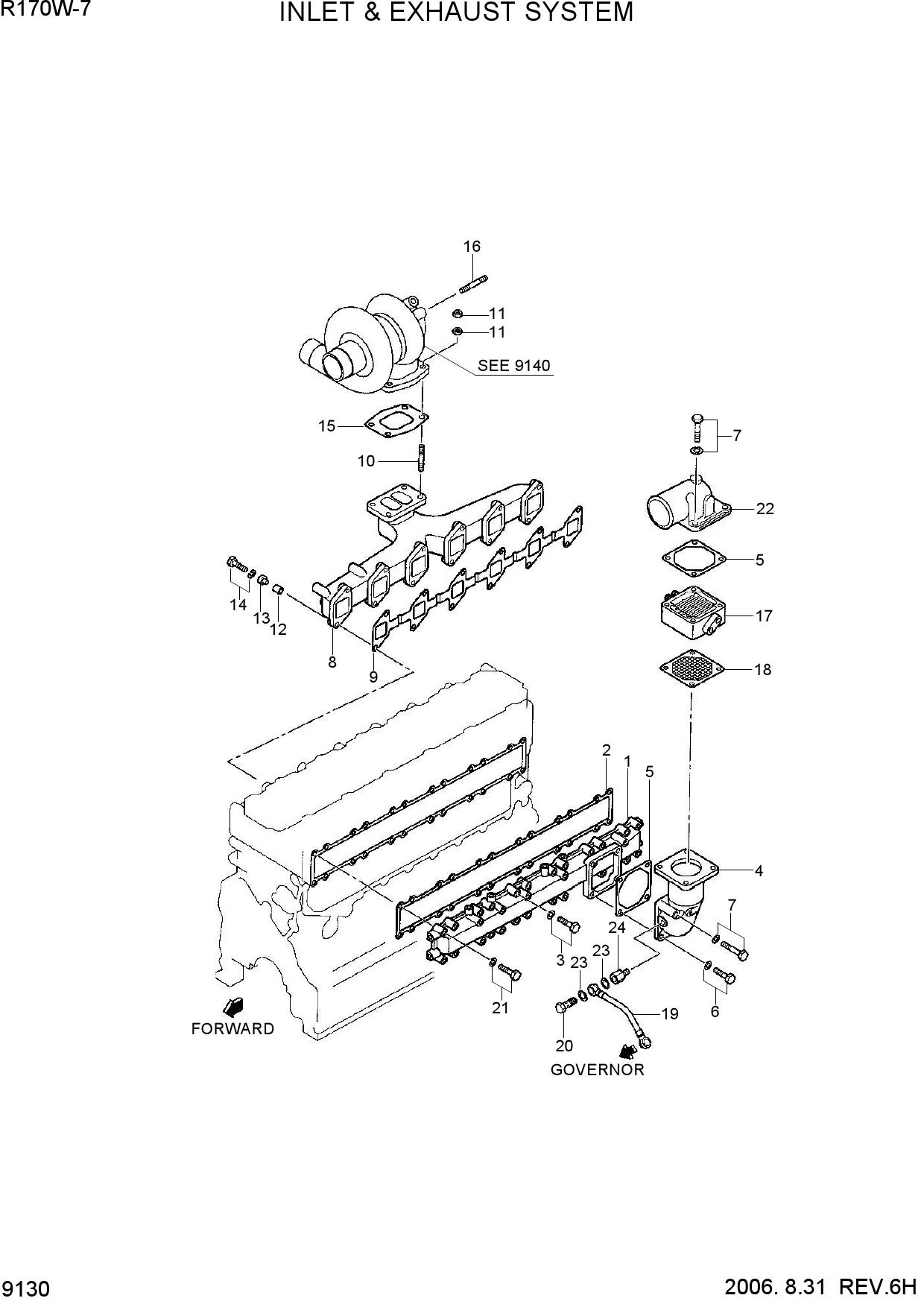 INLET & EXHAUST SYSTEM