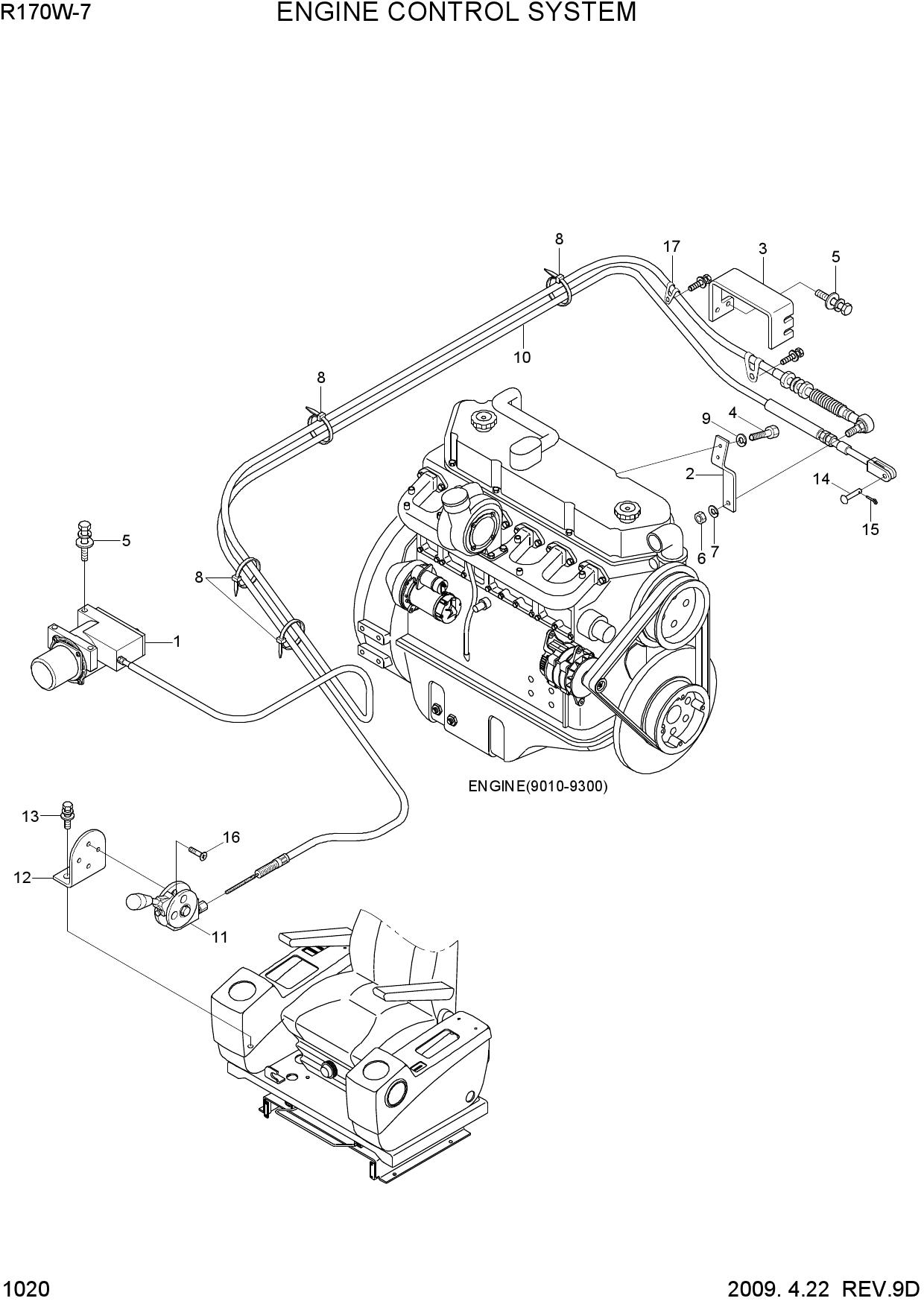 ENGINE CONTROL SYSTEM