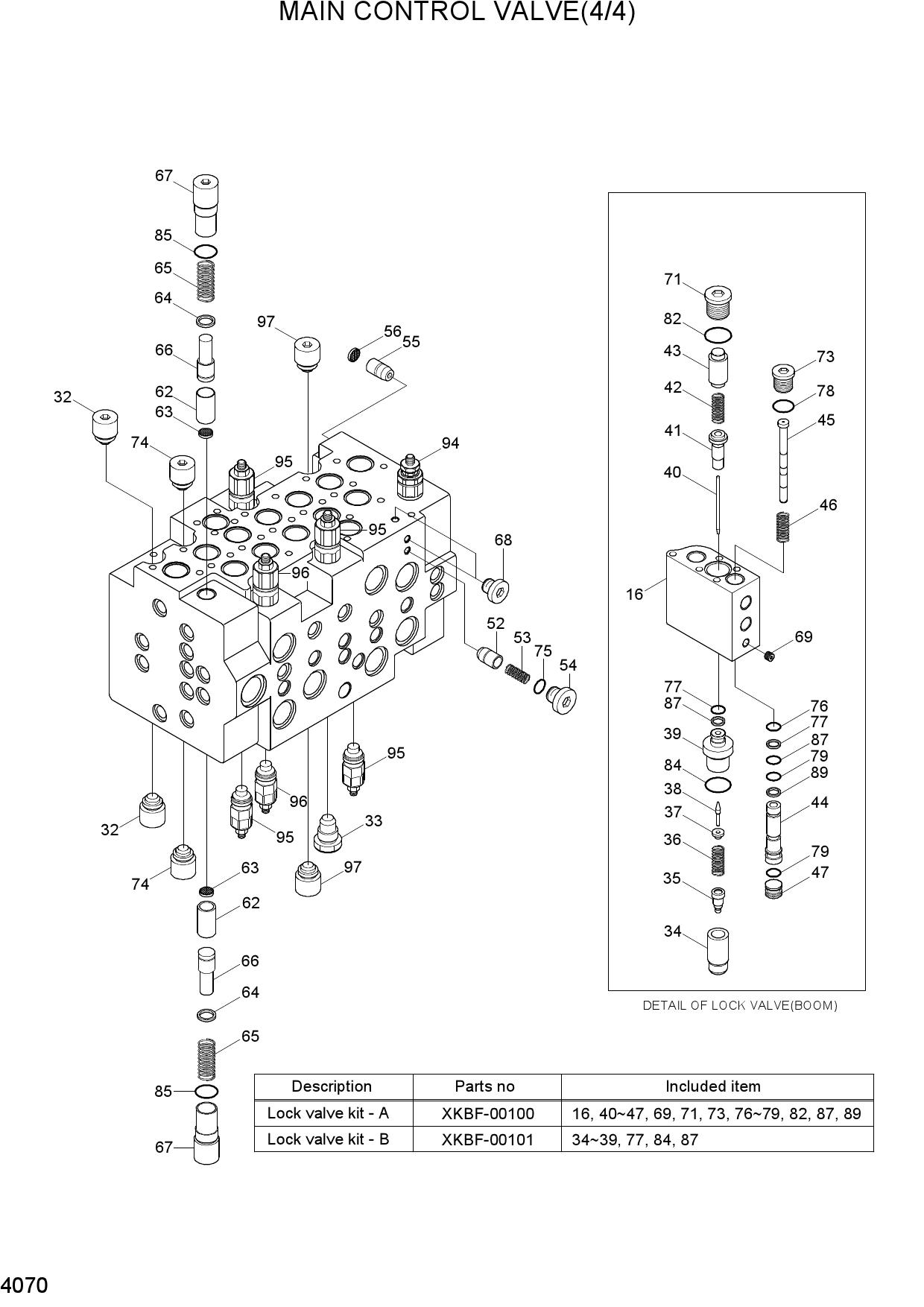 MAIN CONTROL VALVE(4/4)