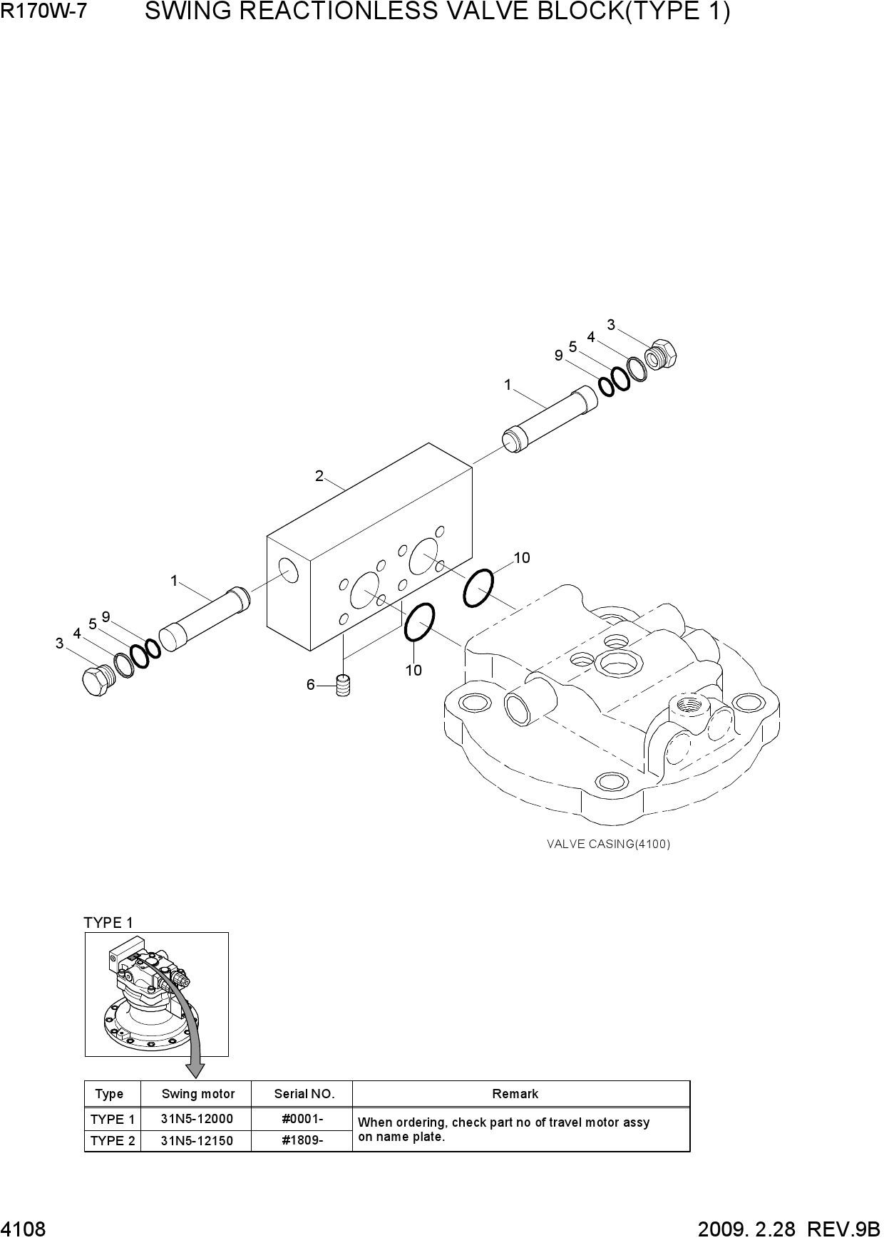 SWING REACTIONLESS VALVE BLOCK(TYPE 1)