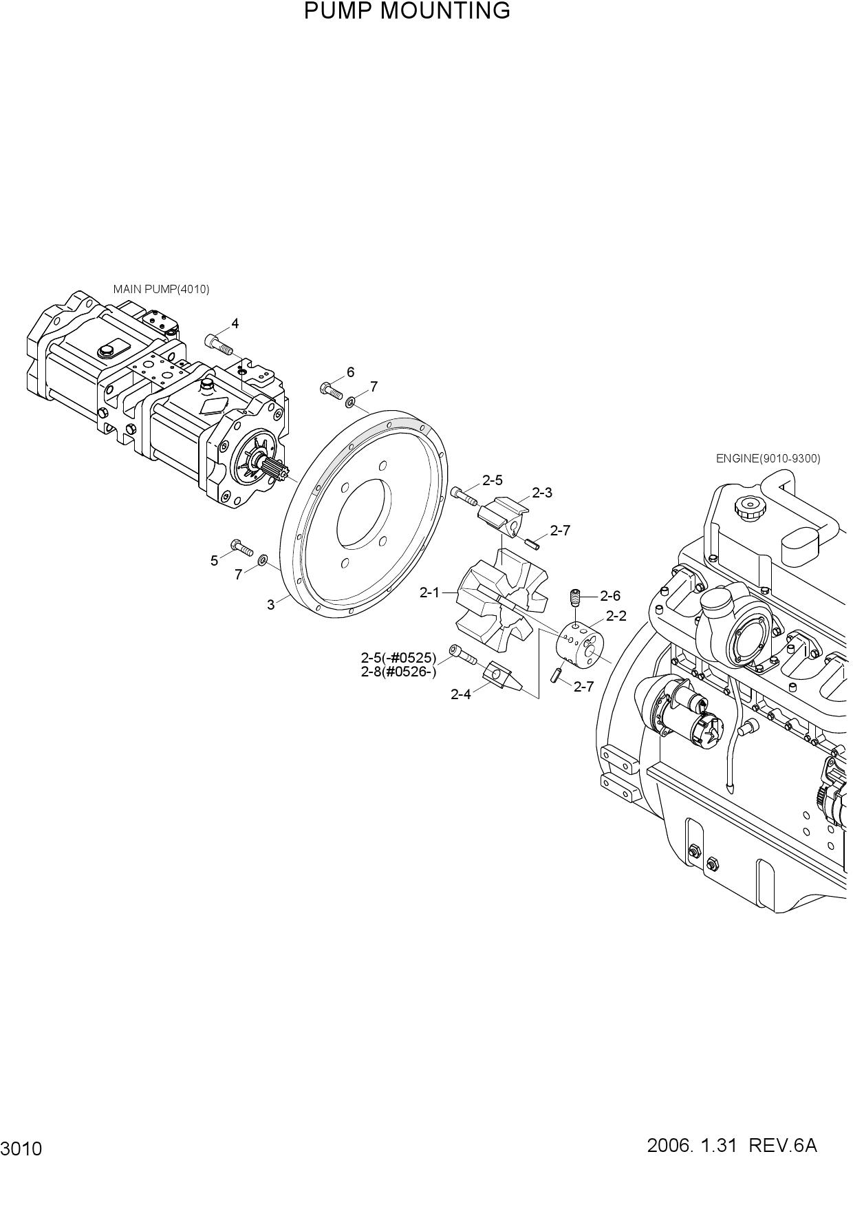 PUMP MOUNTING