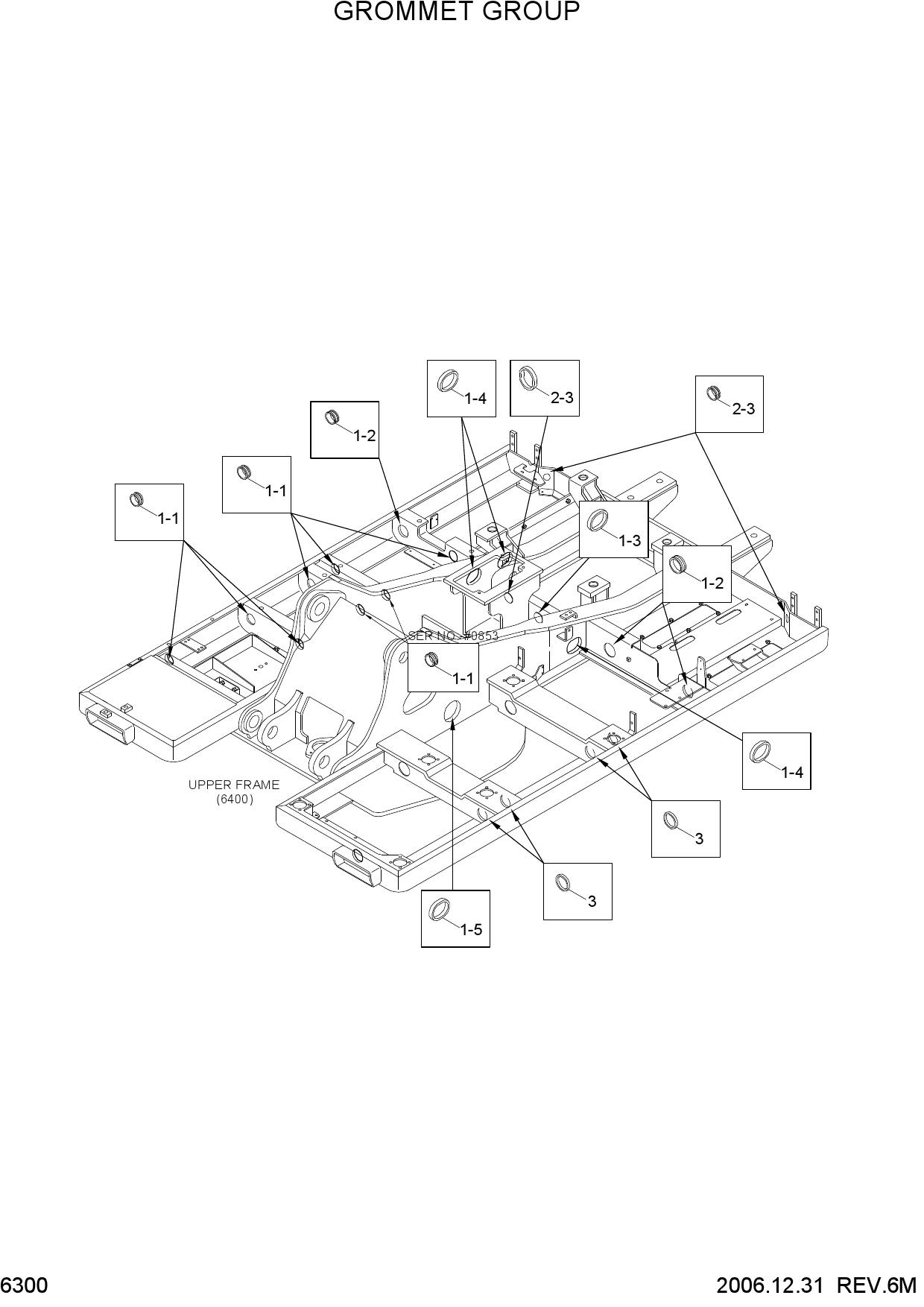 GROMMET GROUP