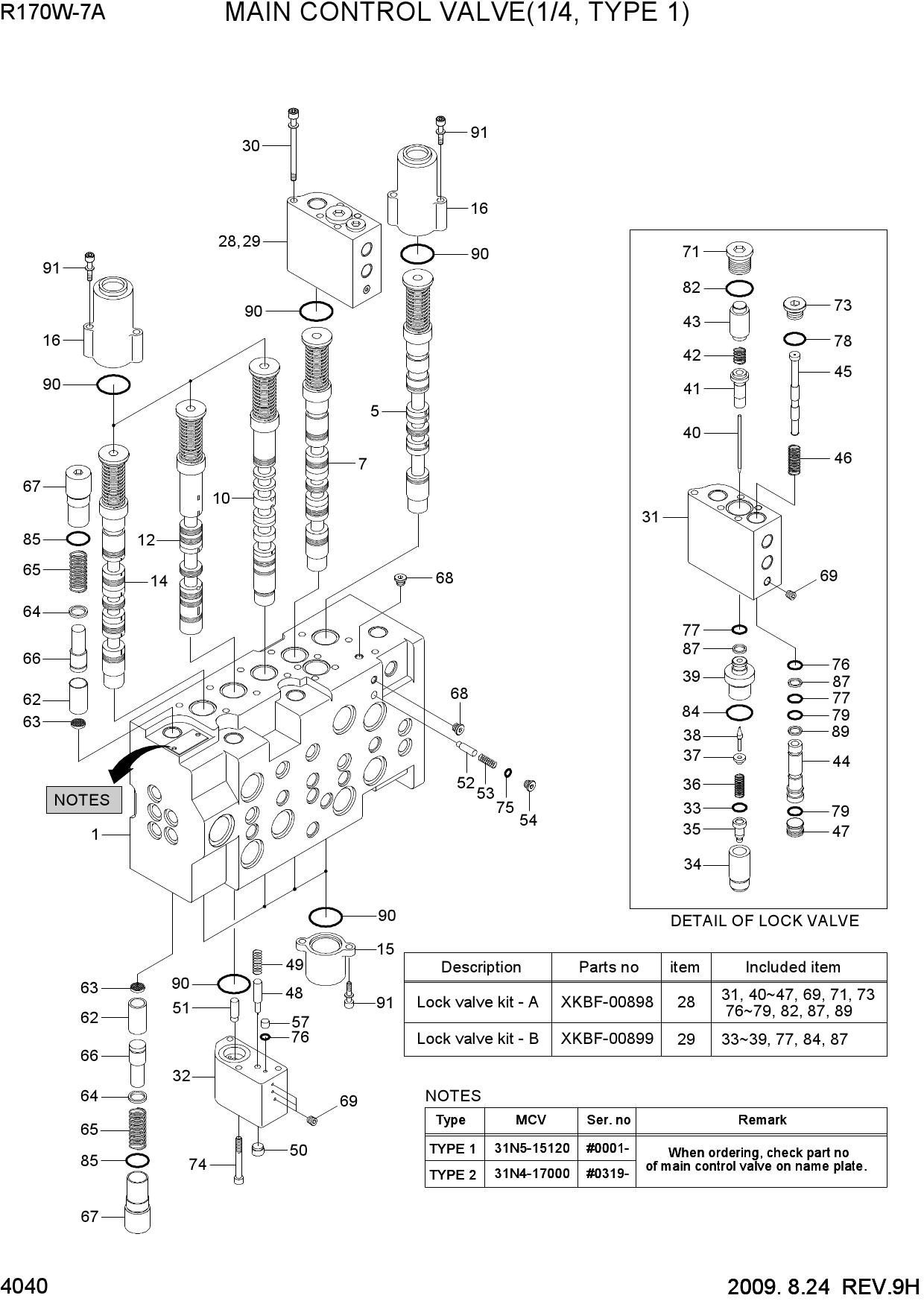 MAIN CONTROL VALVE(1/4, TYPE 1)