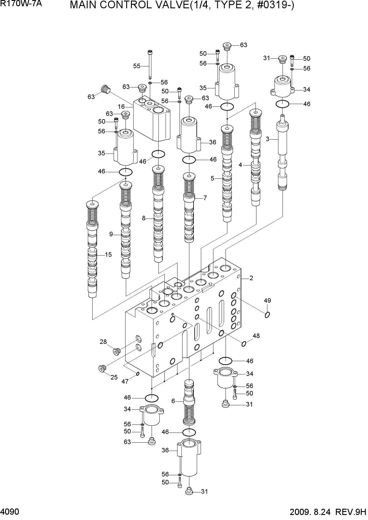 MAIN CONTROL VALVE(1/4, TYPE 2, #0319-)