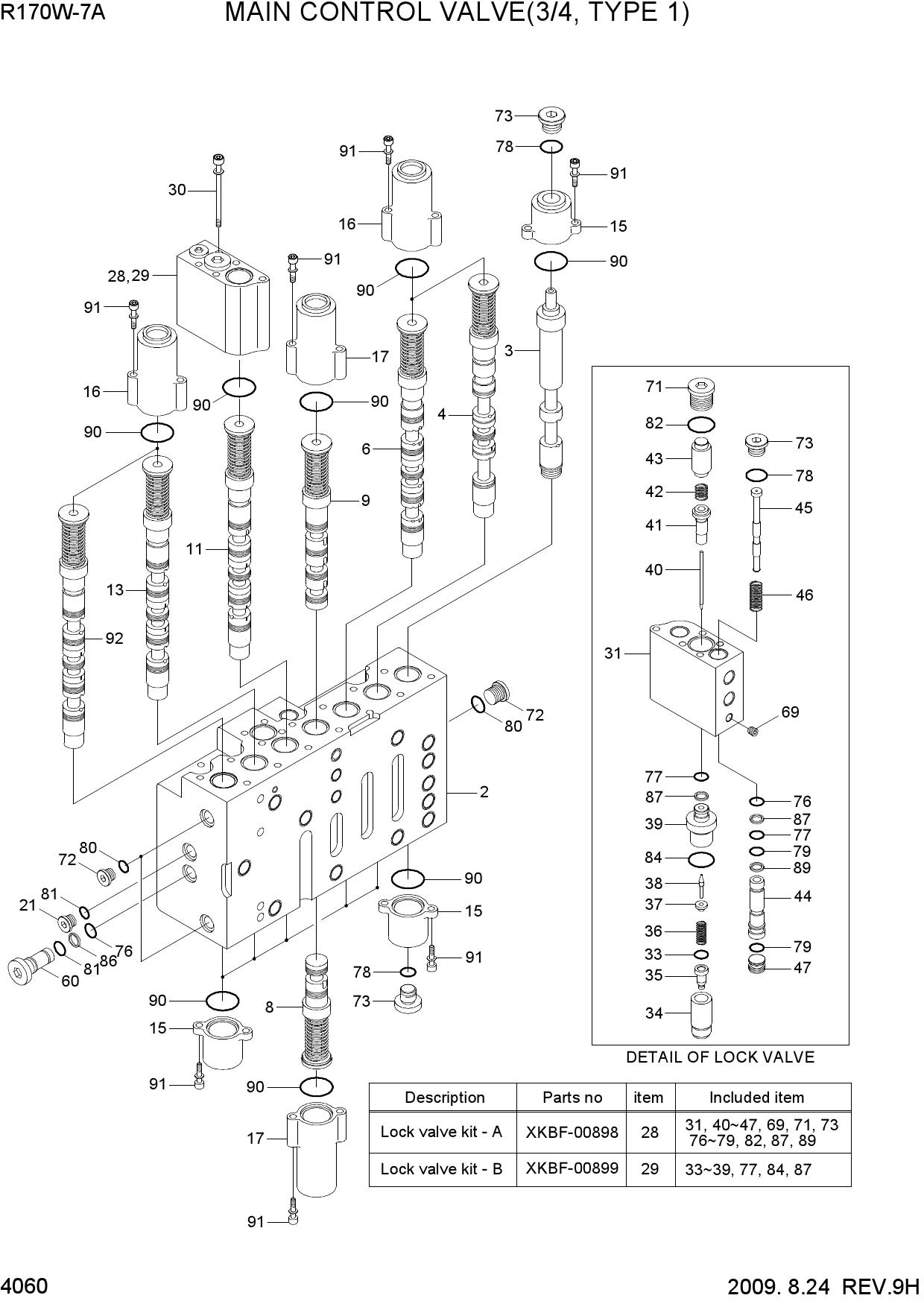 MAIN CONTROL VALVE(3/4, TYPE 1)