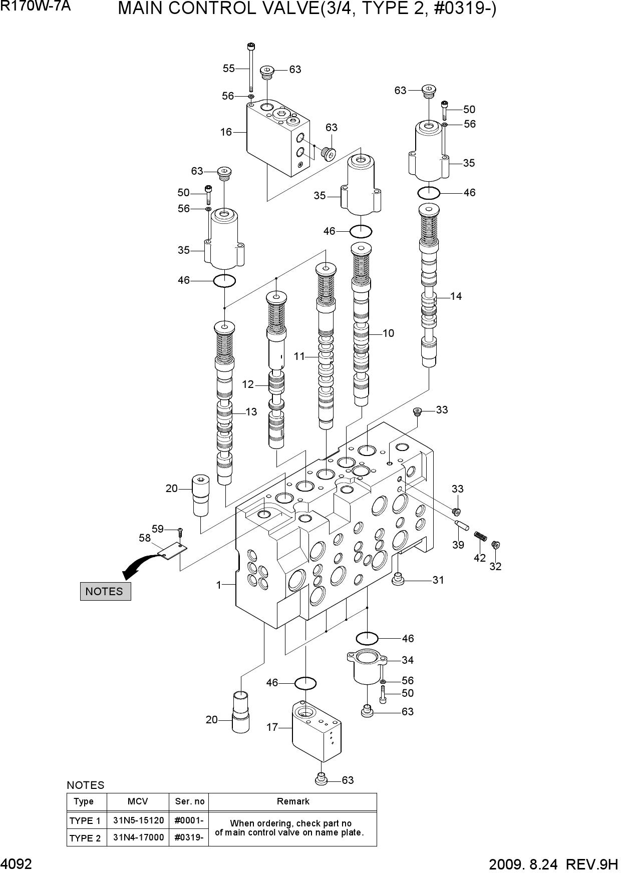 MAIN CONTROL VALVE(3/4, TYPE 2, #0319-)