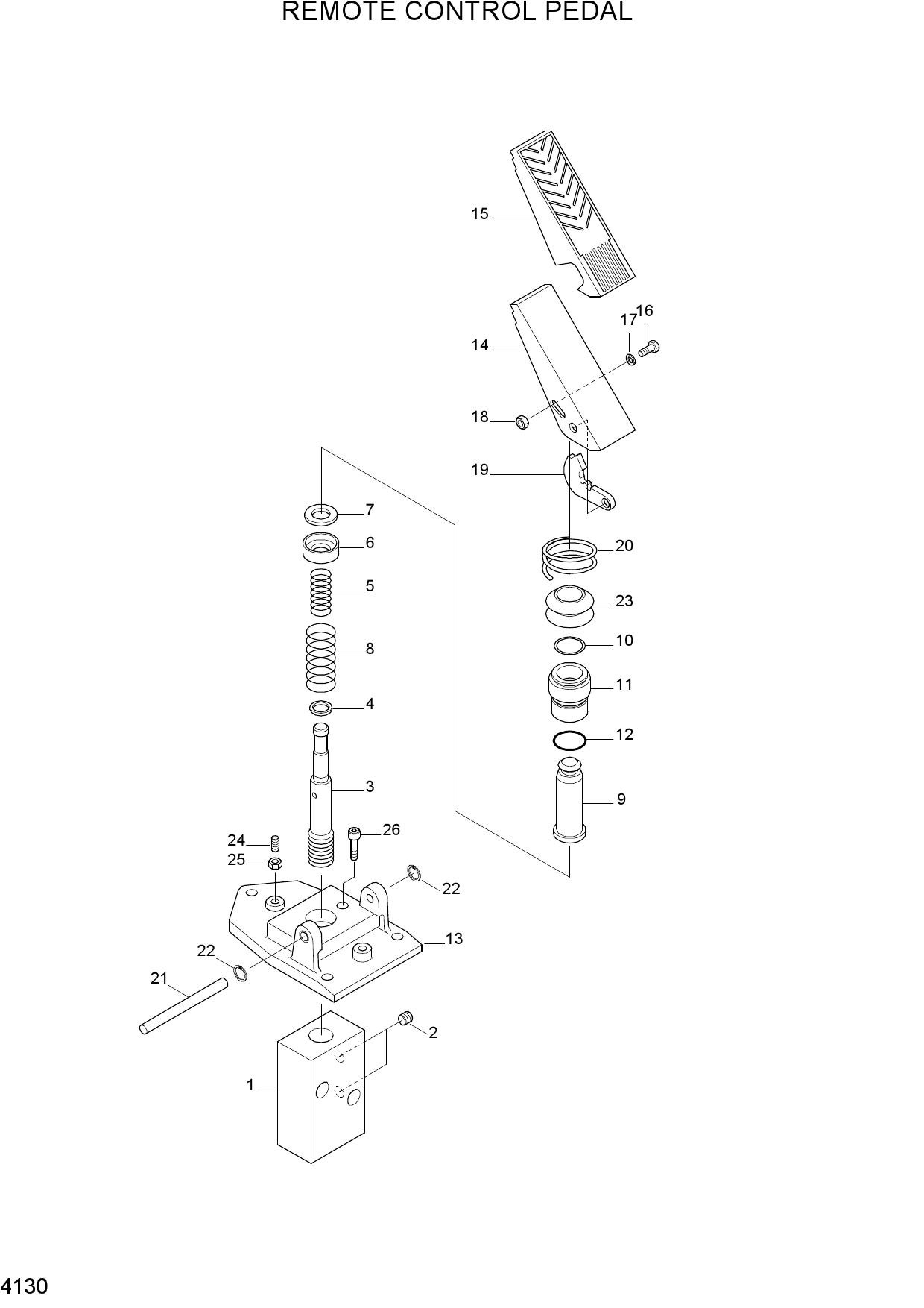REMOTE CONTROL PEDAL