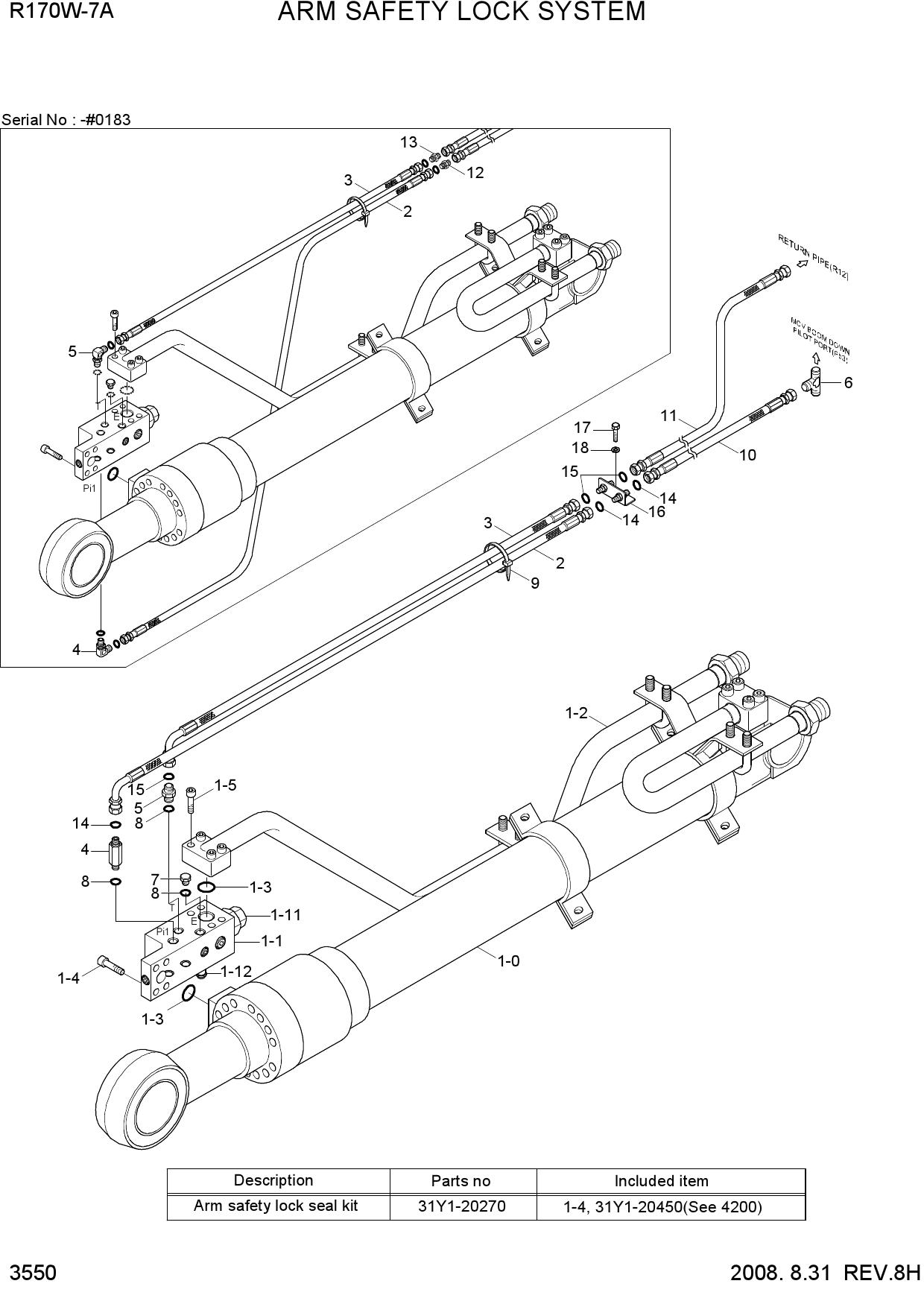 ARM SAFETY LOCK SYSTEM