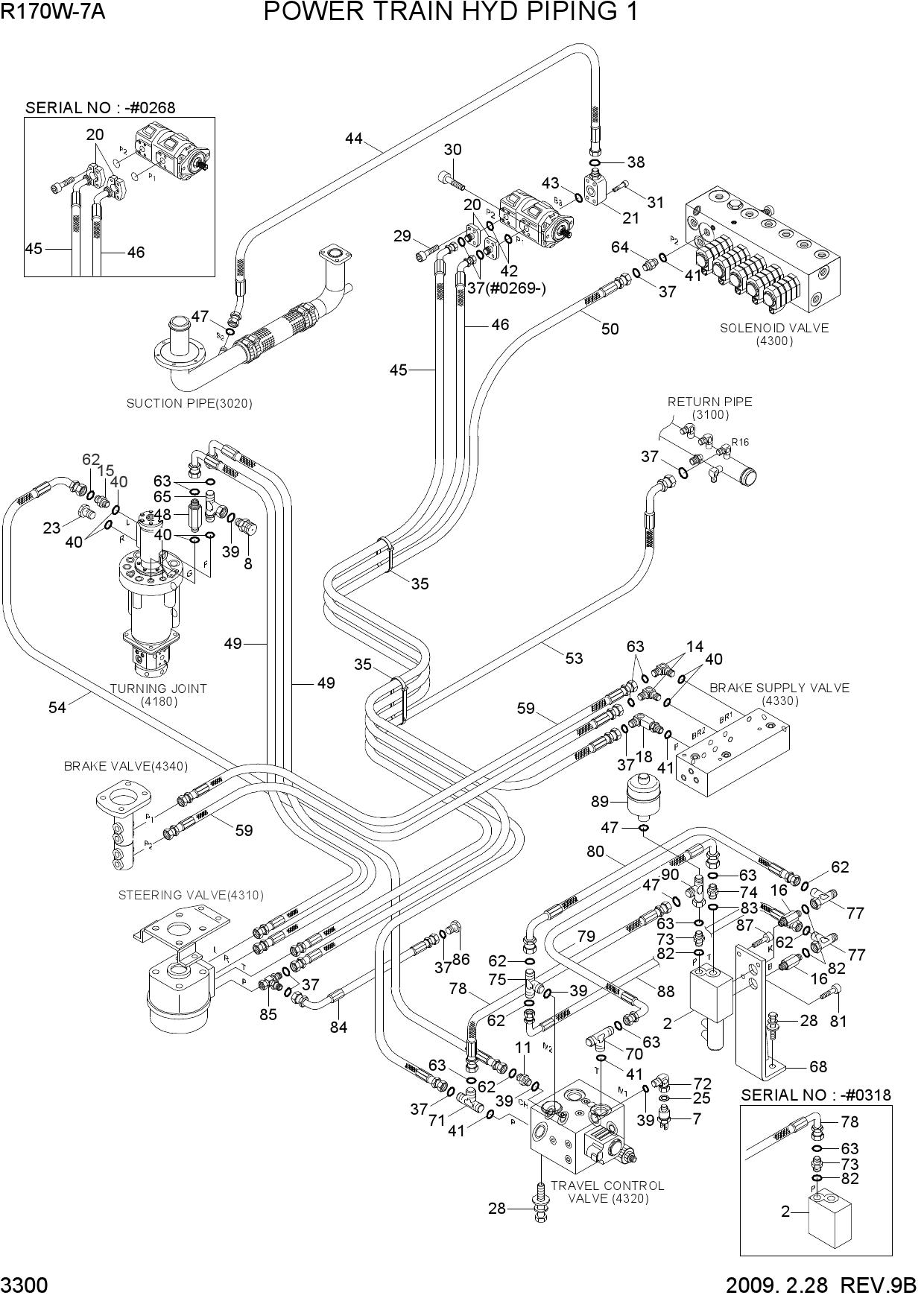 POWER TRAIN HYD PIPING 1