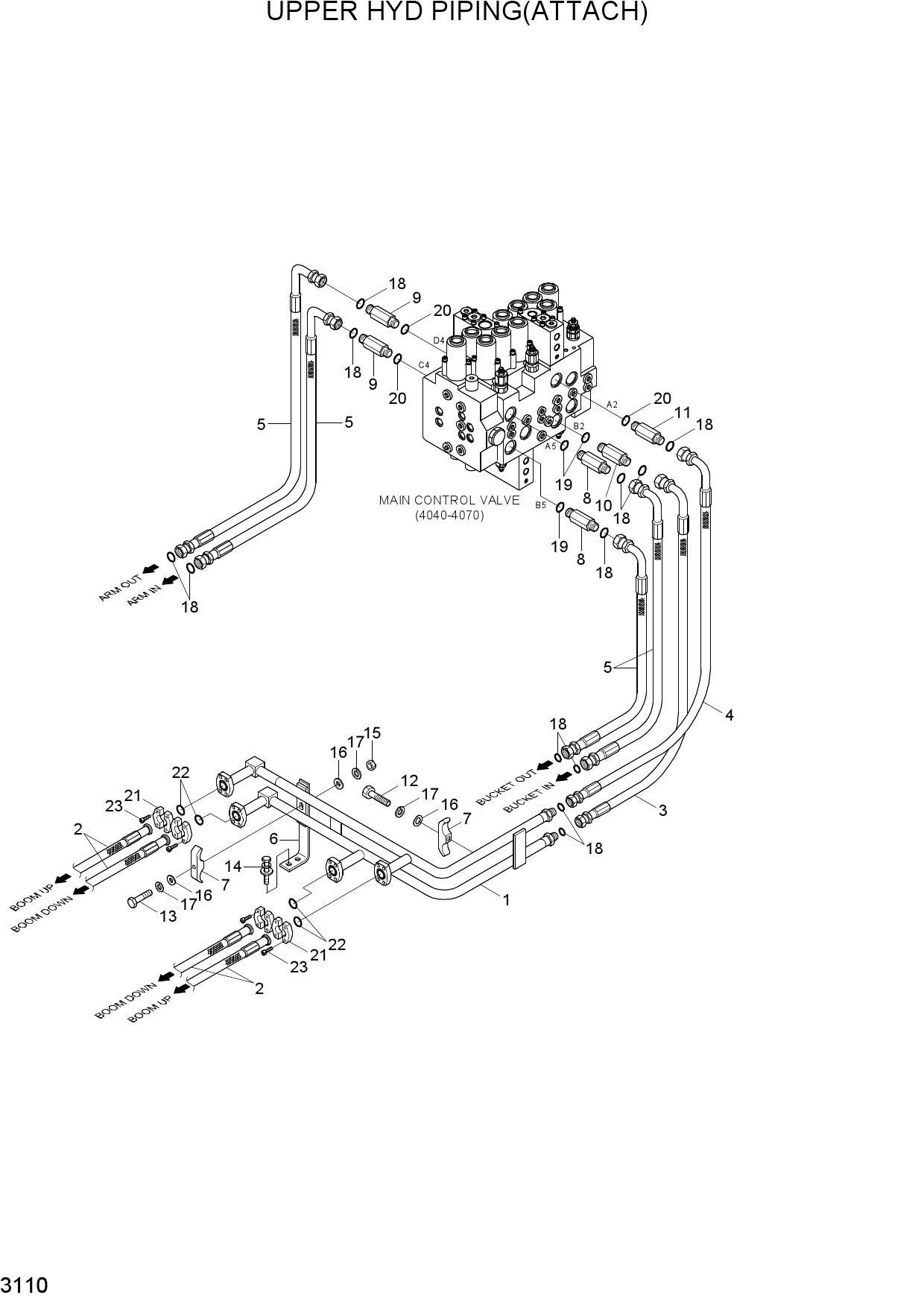 UPPER HYD PIPING(ATTACH)