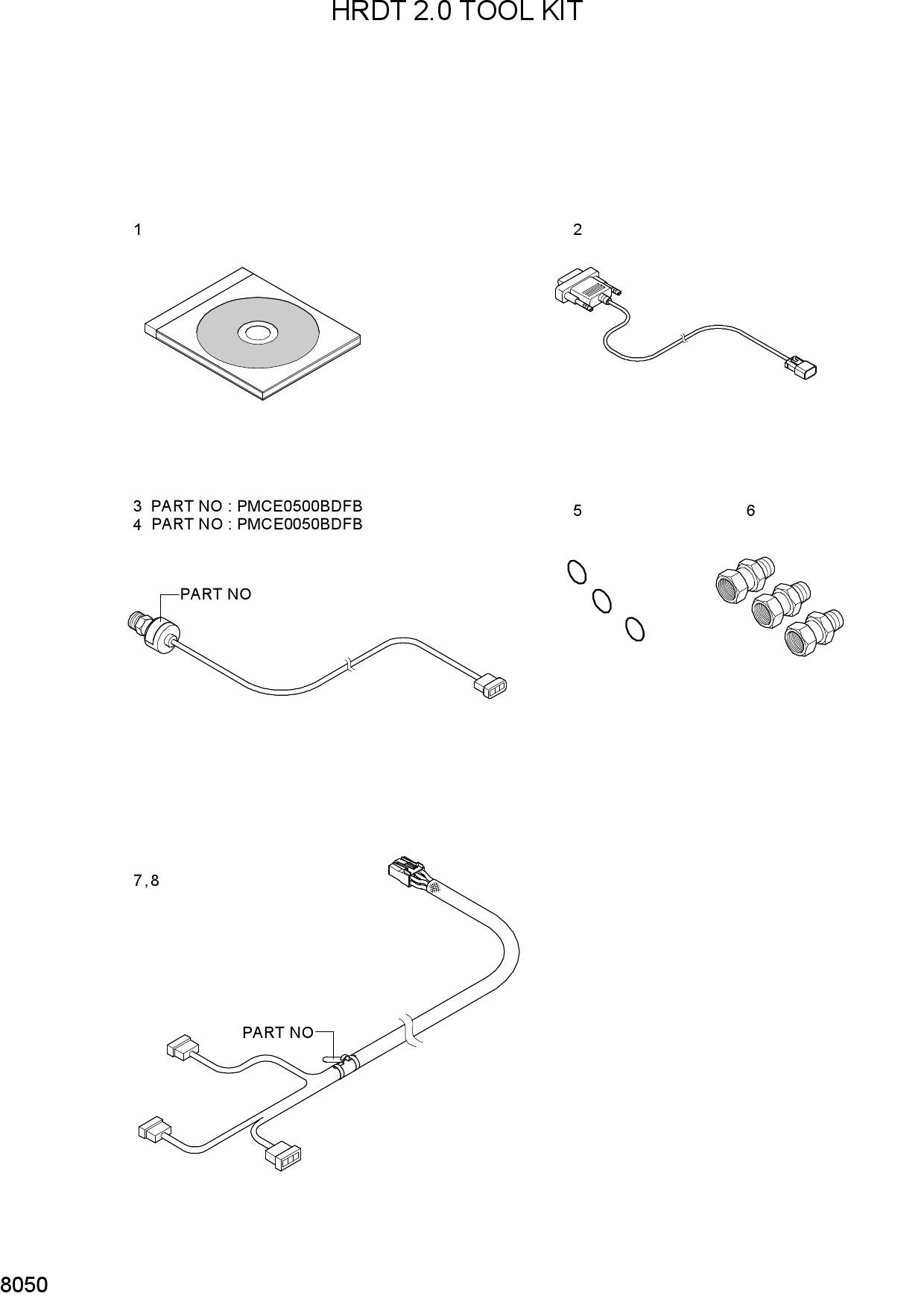 HRDT 2.0 TOOL KIT