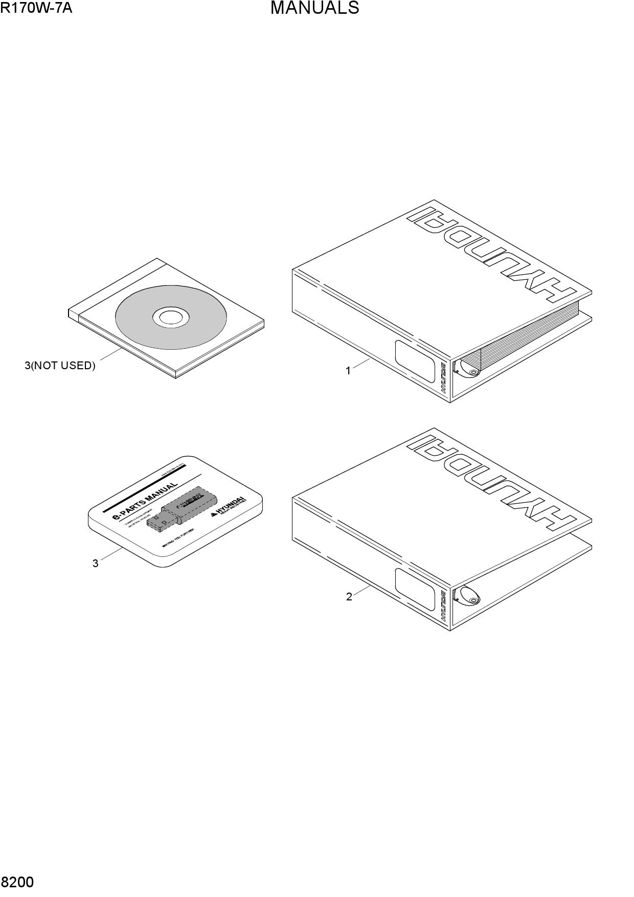 MANUALS