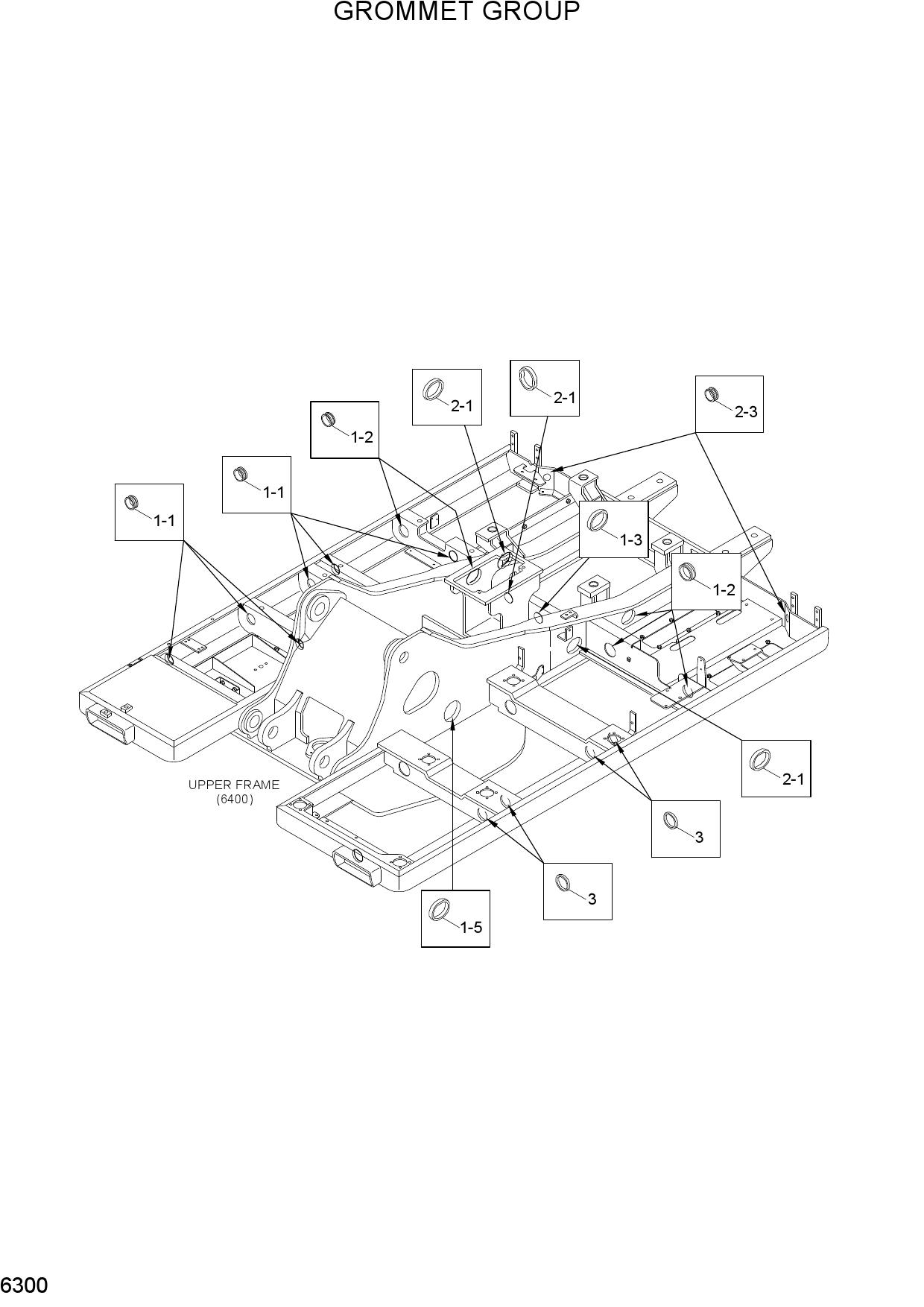 GROMMET GROUP