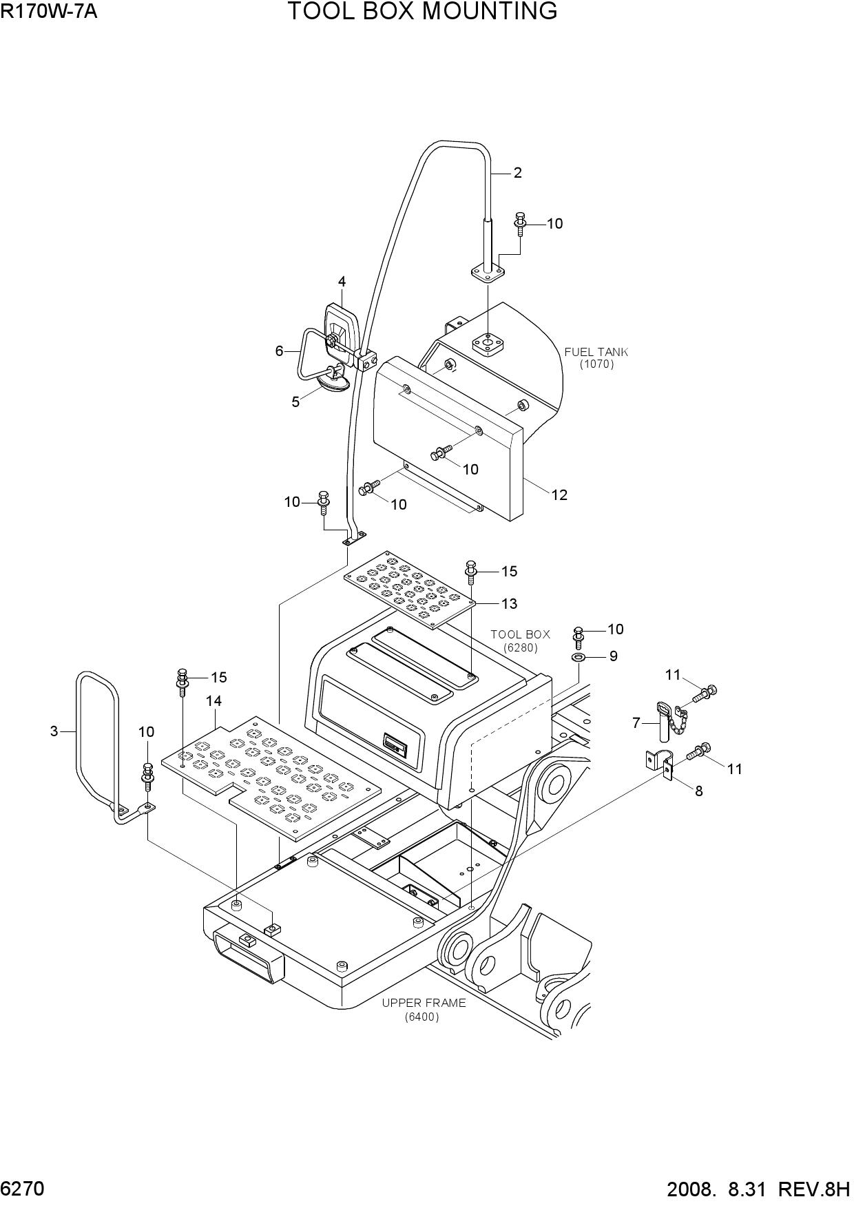 TOOL BOX MOUNTING
