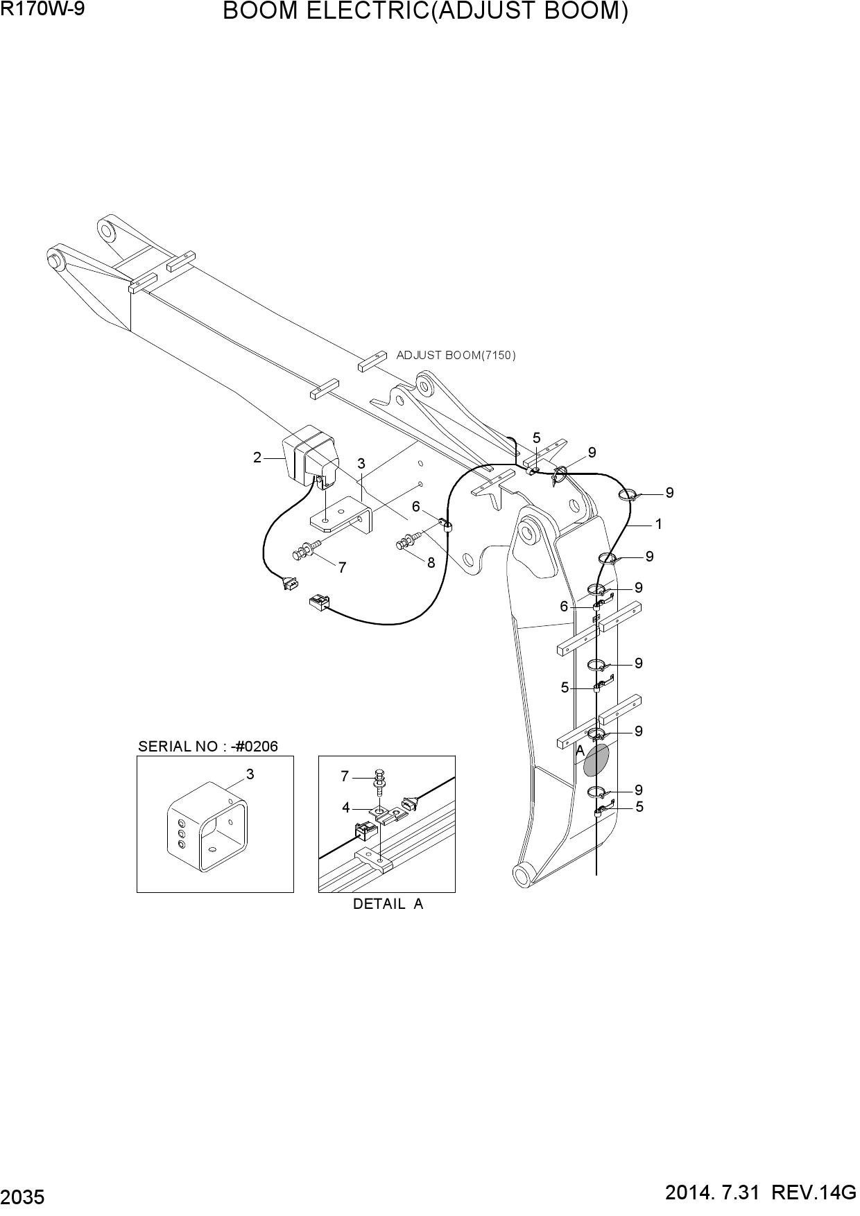 BOOM ELECTRIC(ADJUST BOOM)