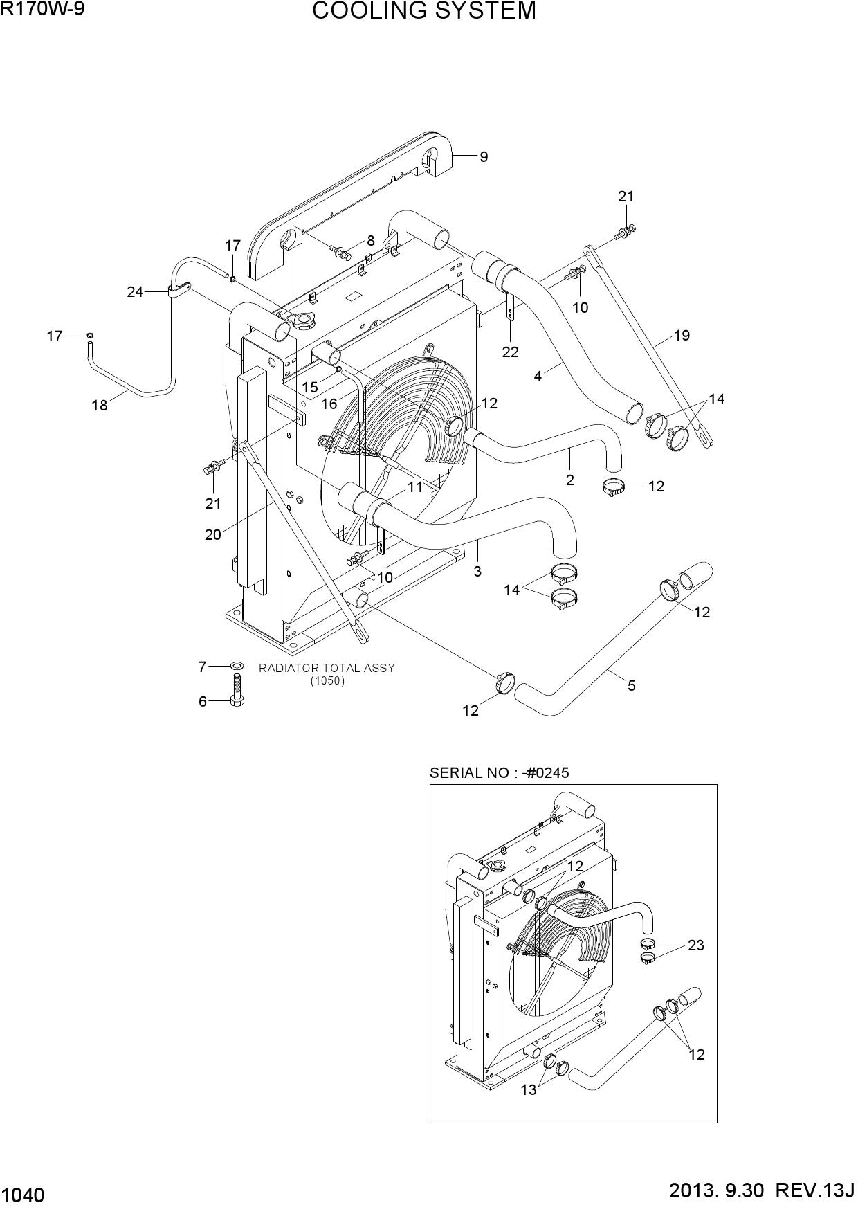COOLING SYSTEM