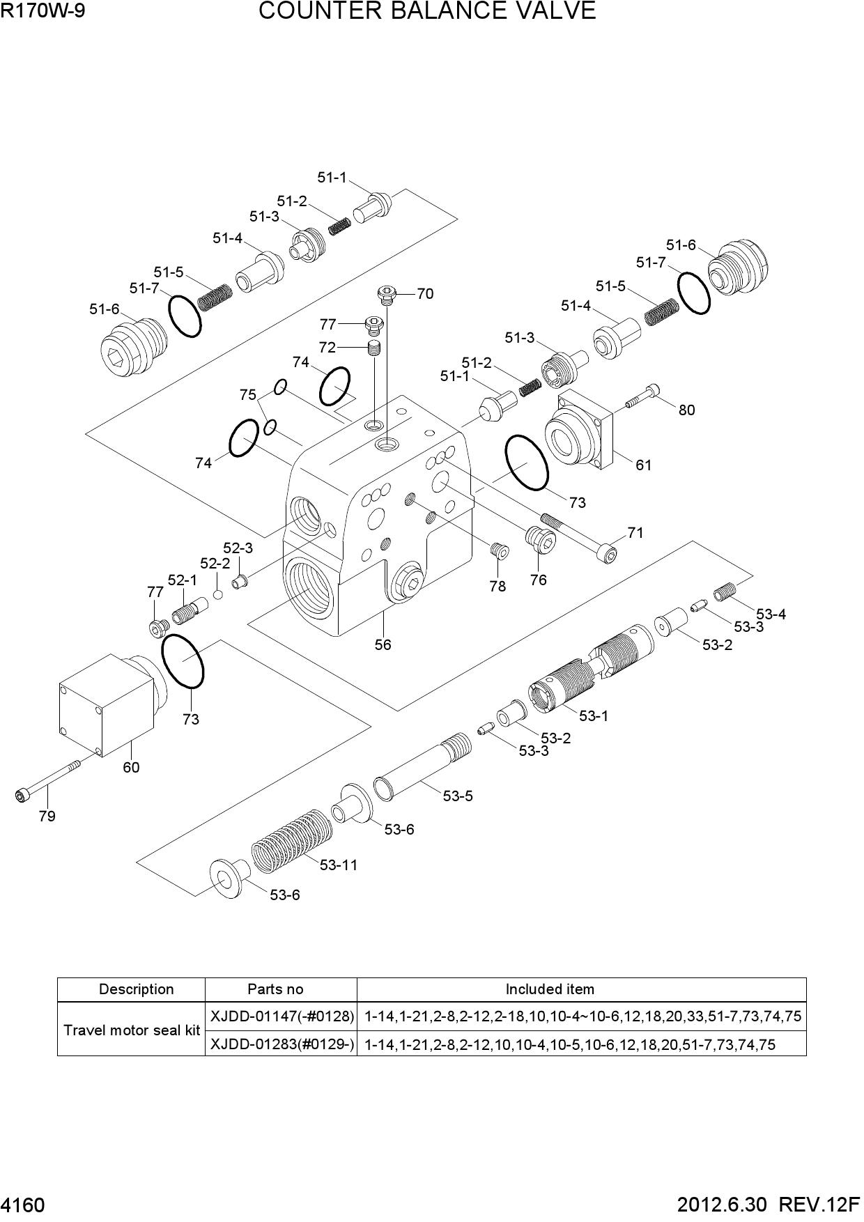 COUNTER BALANCE VALVE