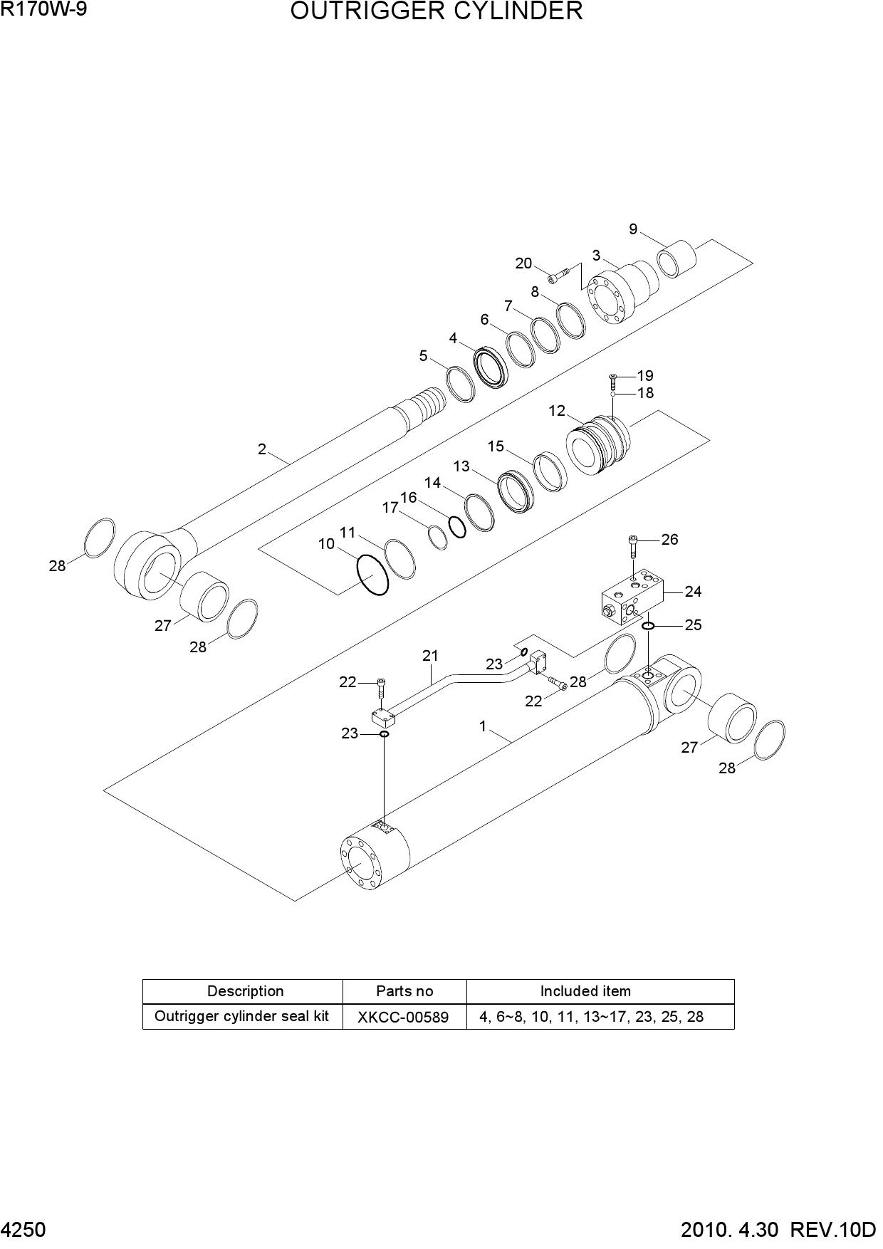 OUTRIGGER CYLINDER