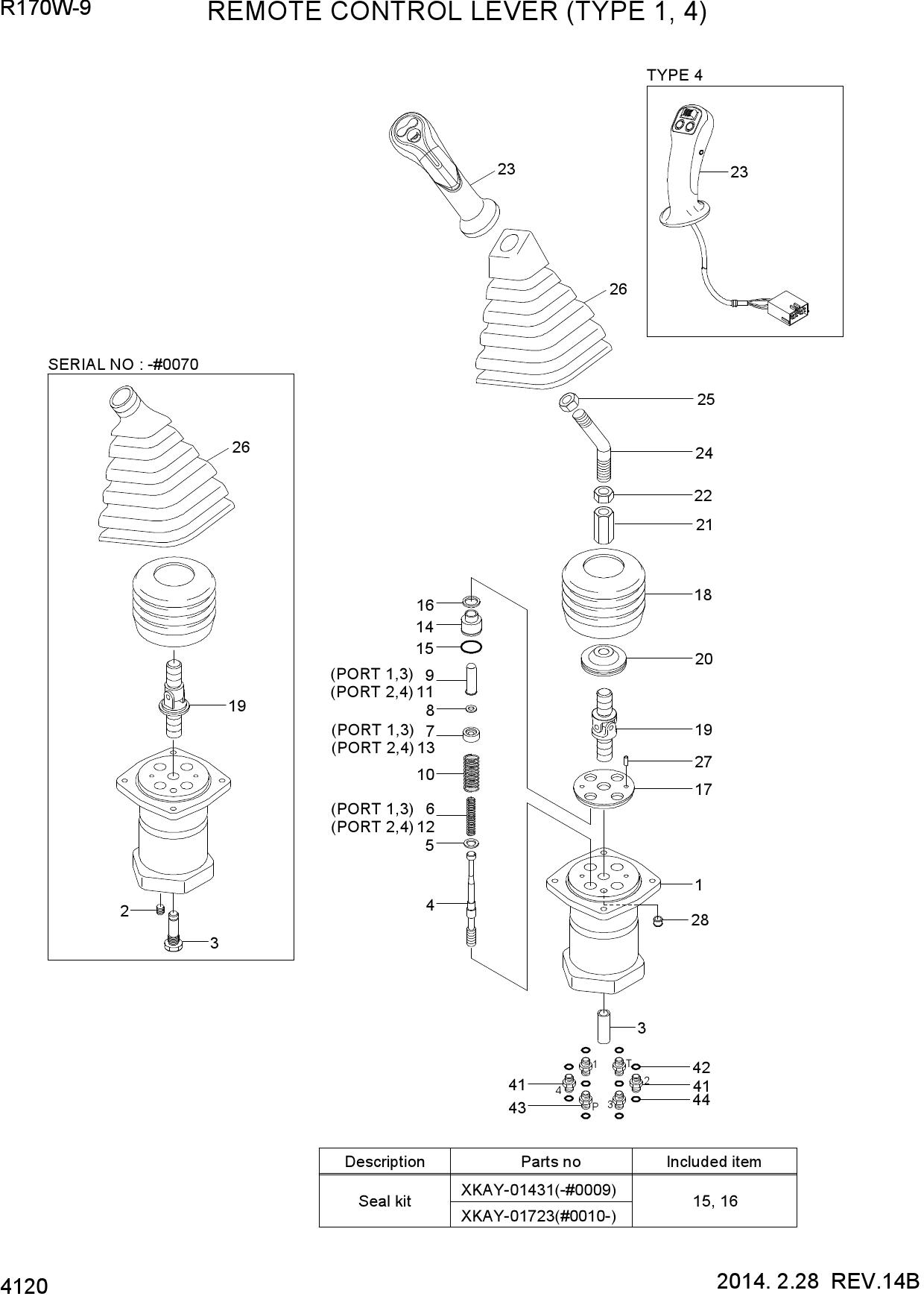 REMOTE CONTROL LEVER (TYPE 1, 4)
