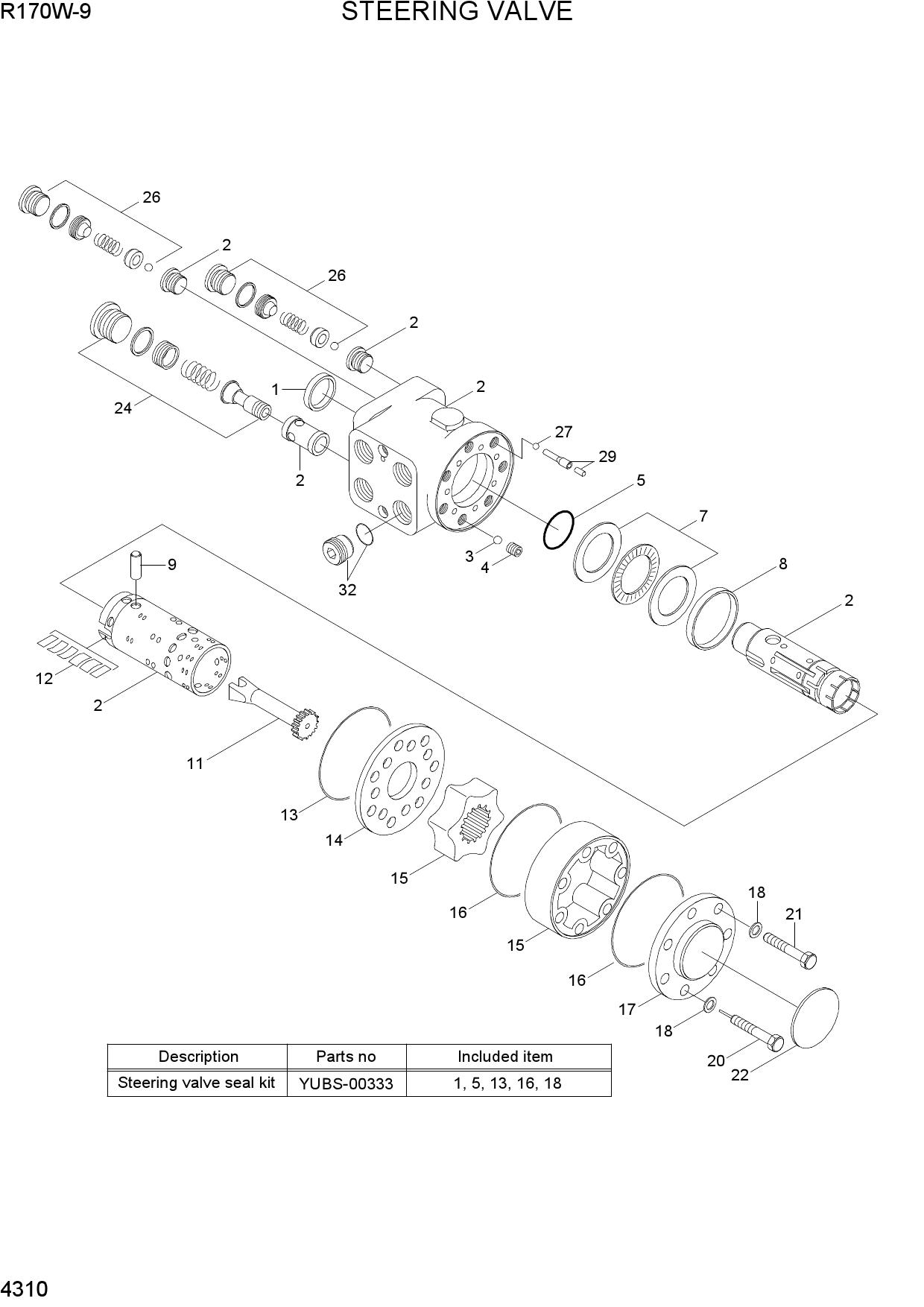 STEERING VALVE