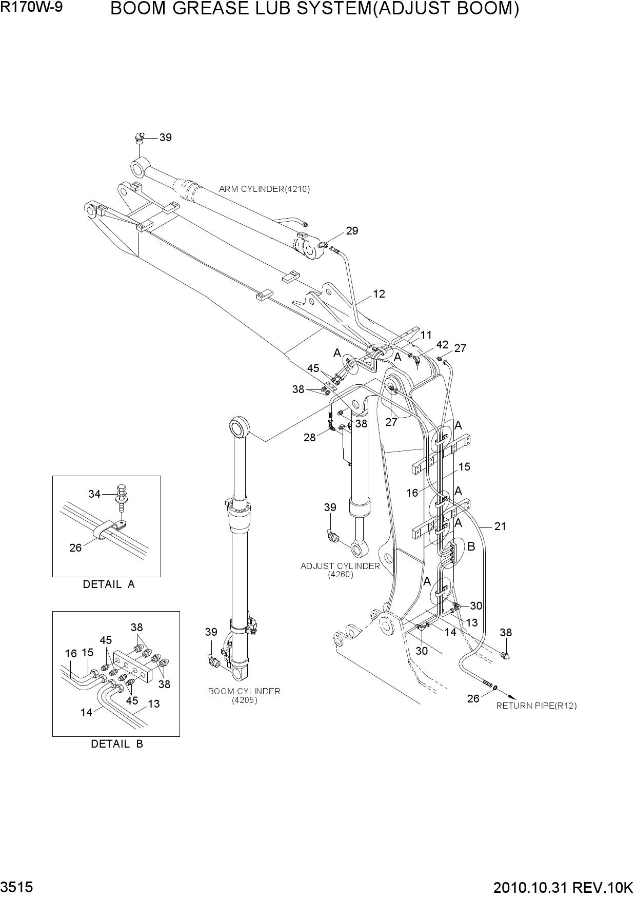 BOOM GREASE LUB SYSTEM(ADJUST BOOM)