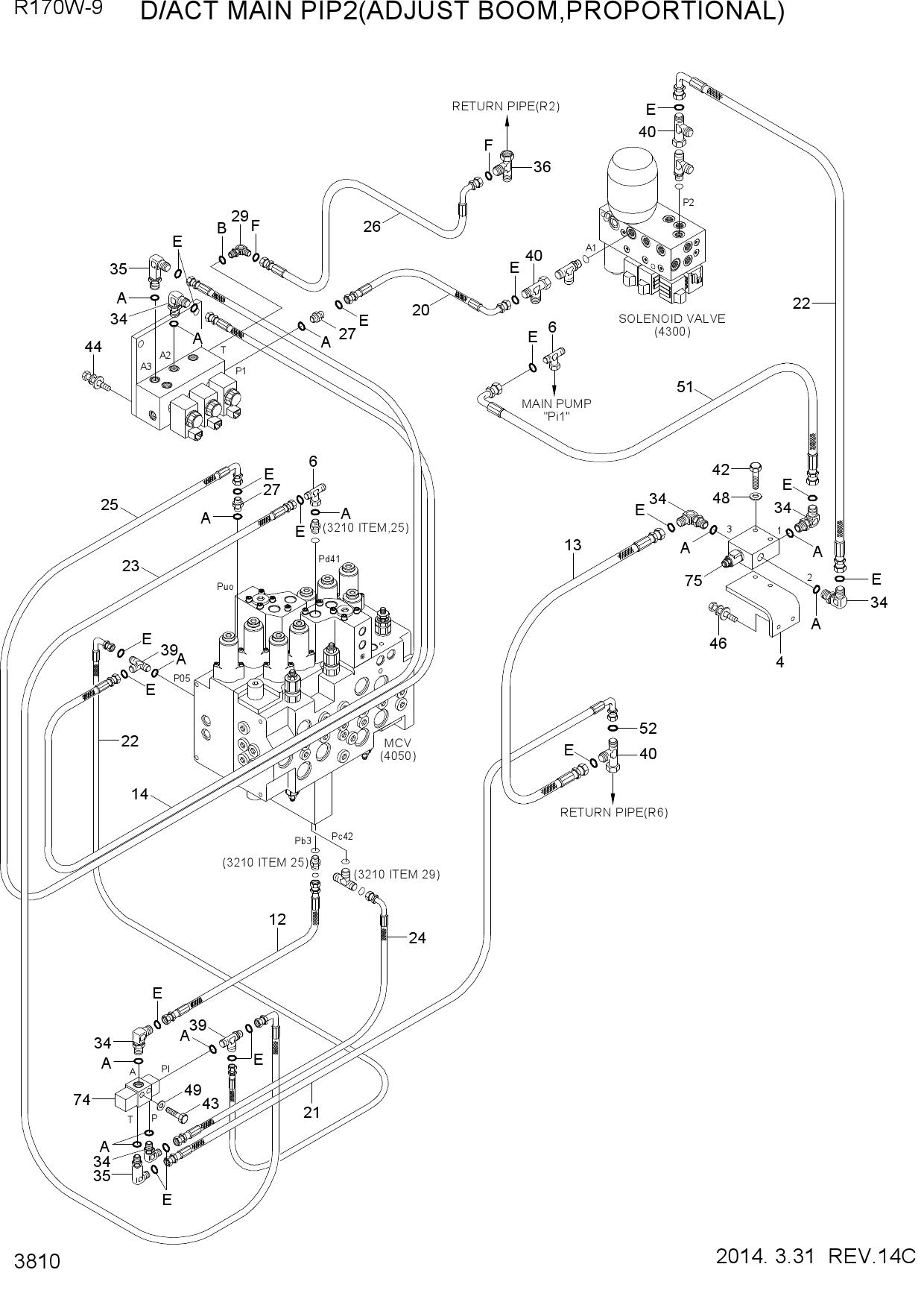 D/ACT MAIN PIP2(AD BOOM,PROPORTIONAL)