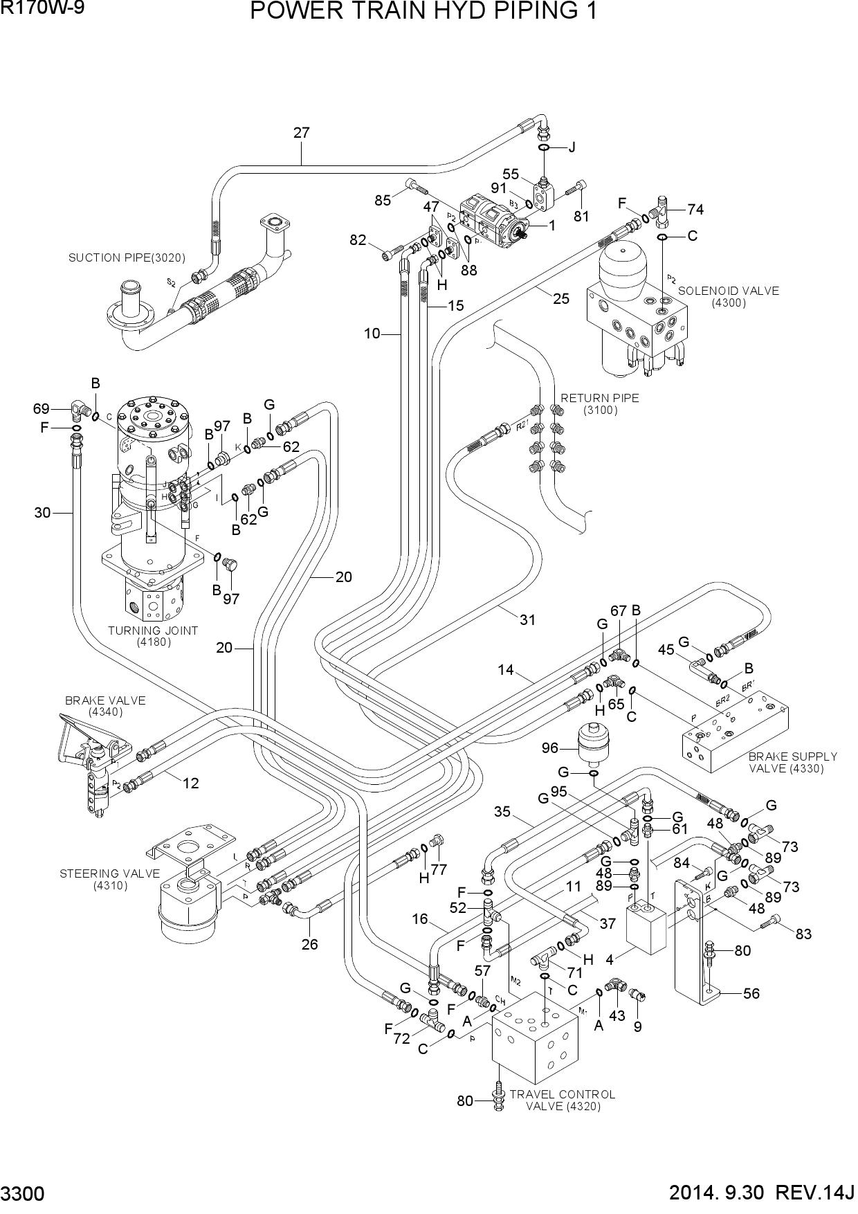 POWER TRAIN HYD PIPING 1