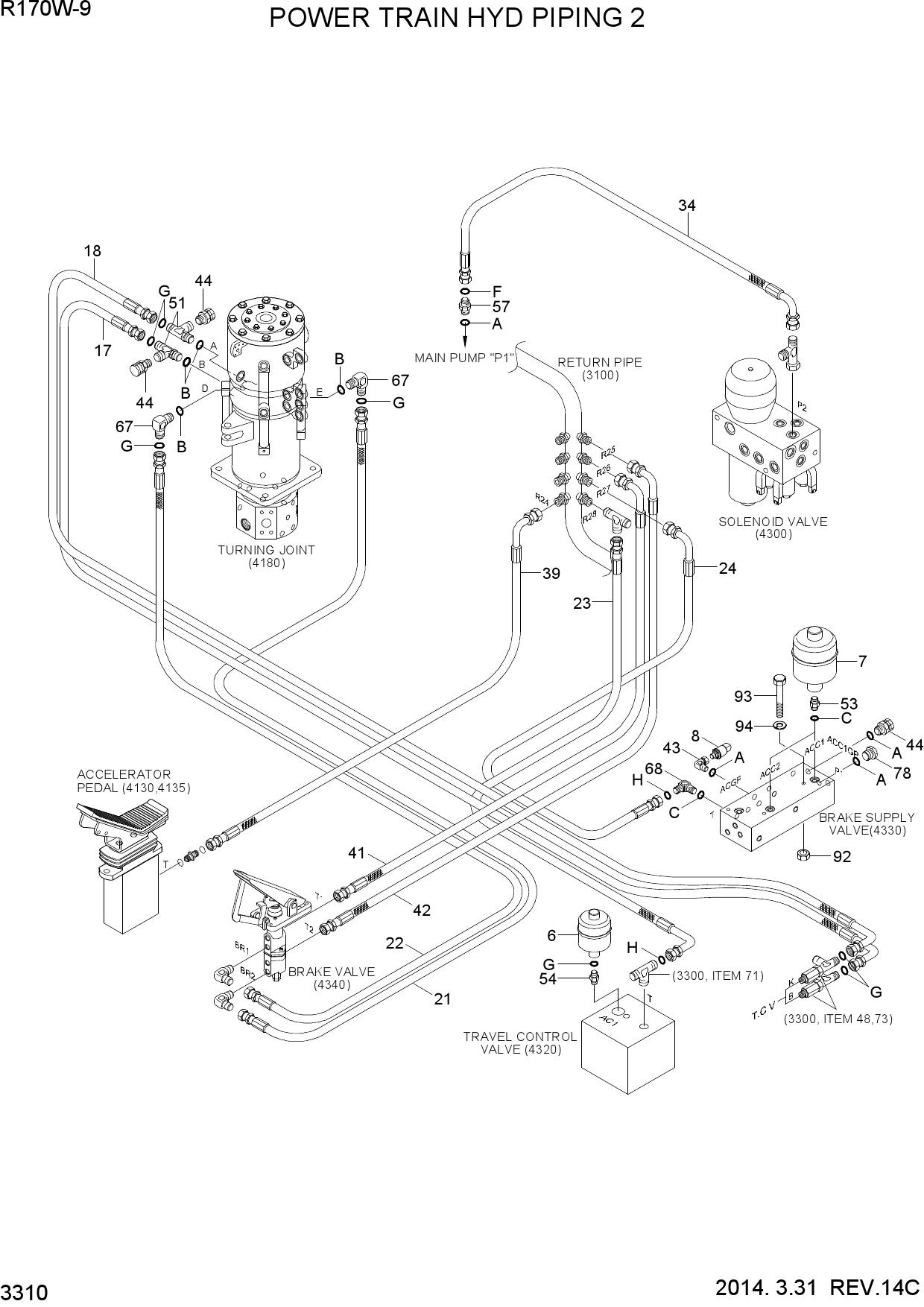 POWER TRAIN HYD PIPING 2